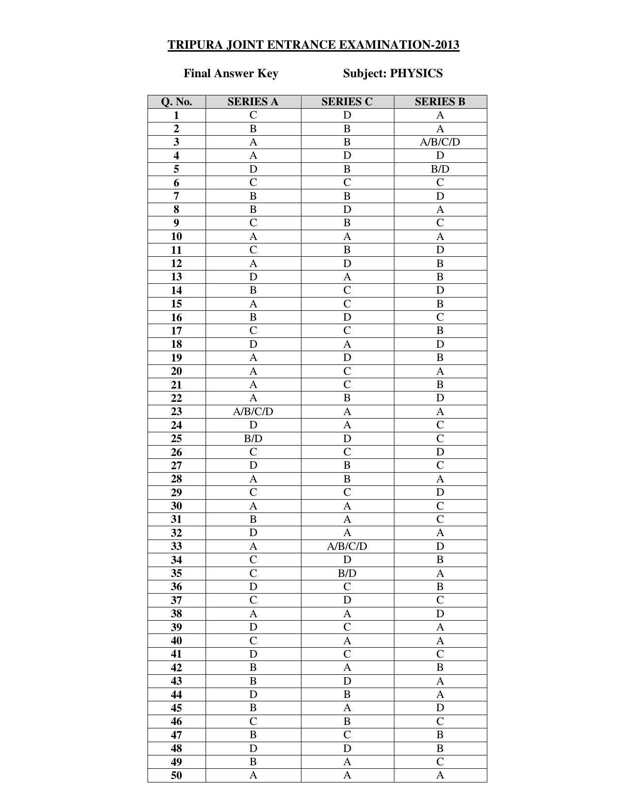 TBJEE 2013 Answer Key - Page 1