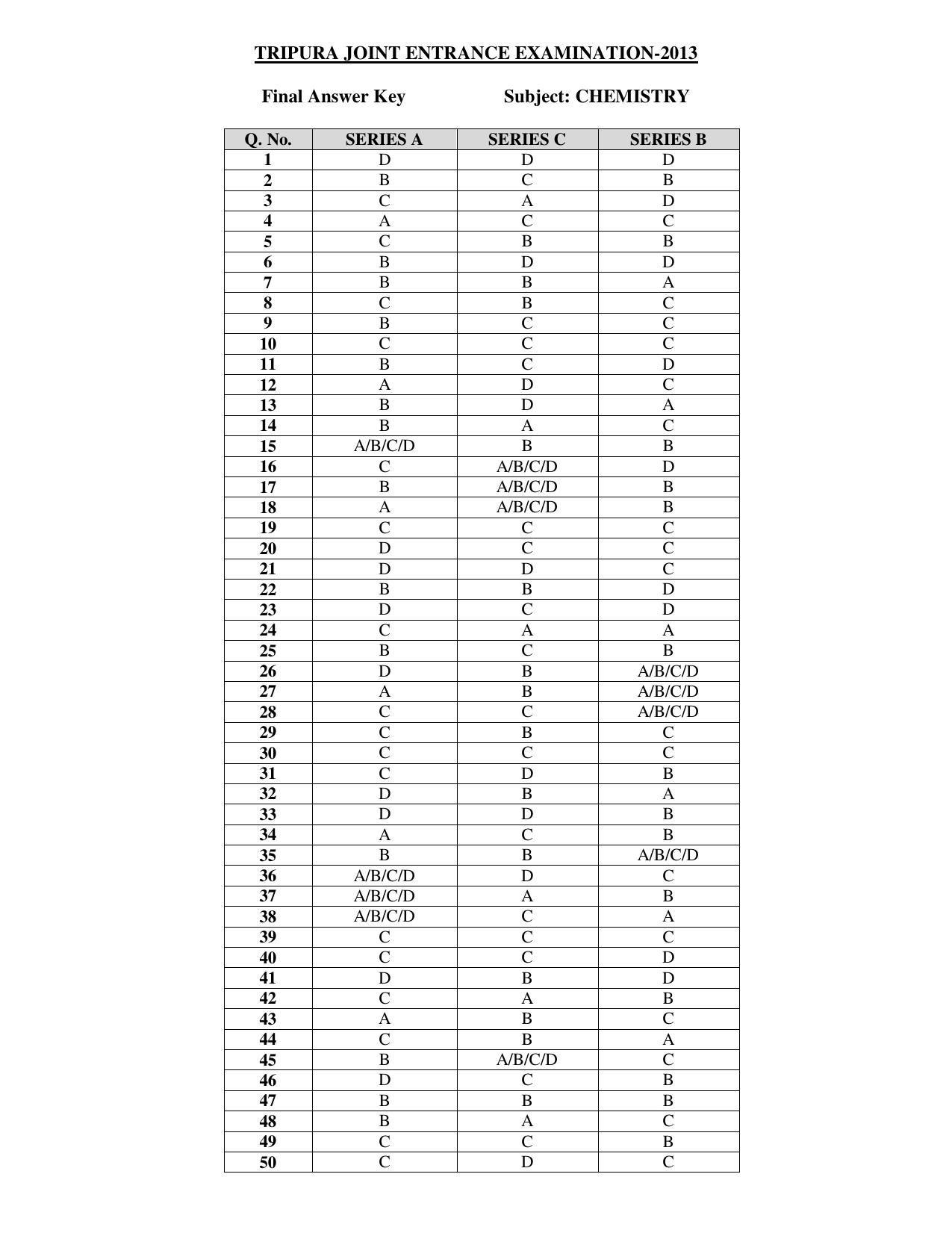 TBJEE 2013 Answer Key - Page 2