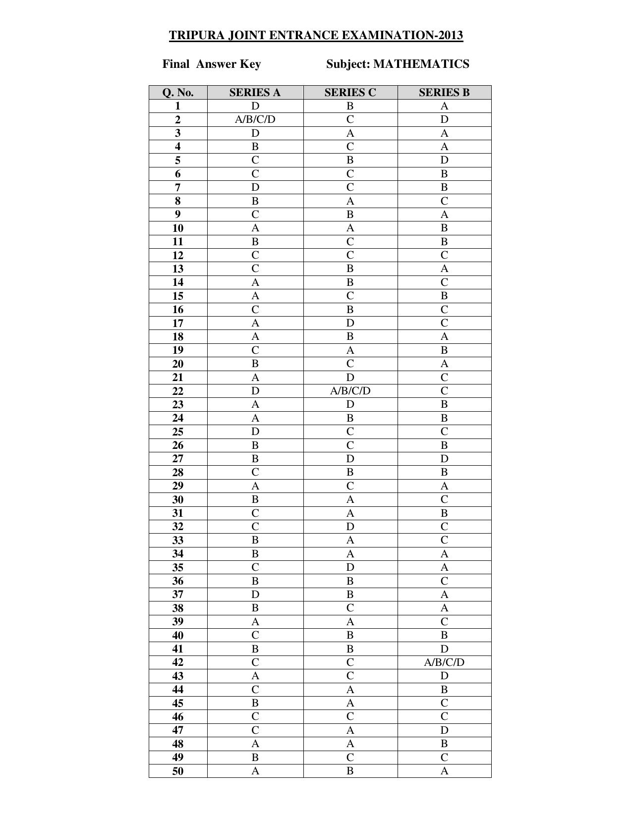 TBJEE 2013 Answer Key - Page 3