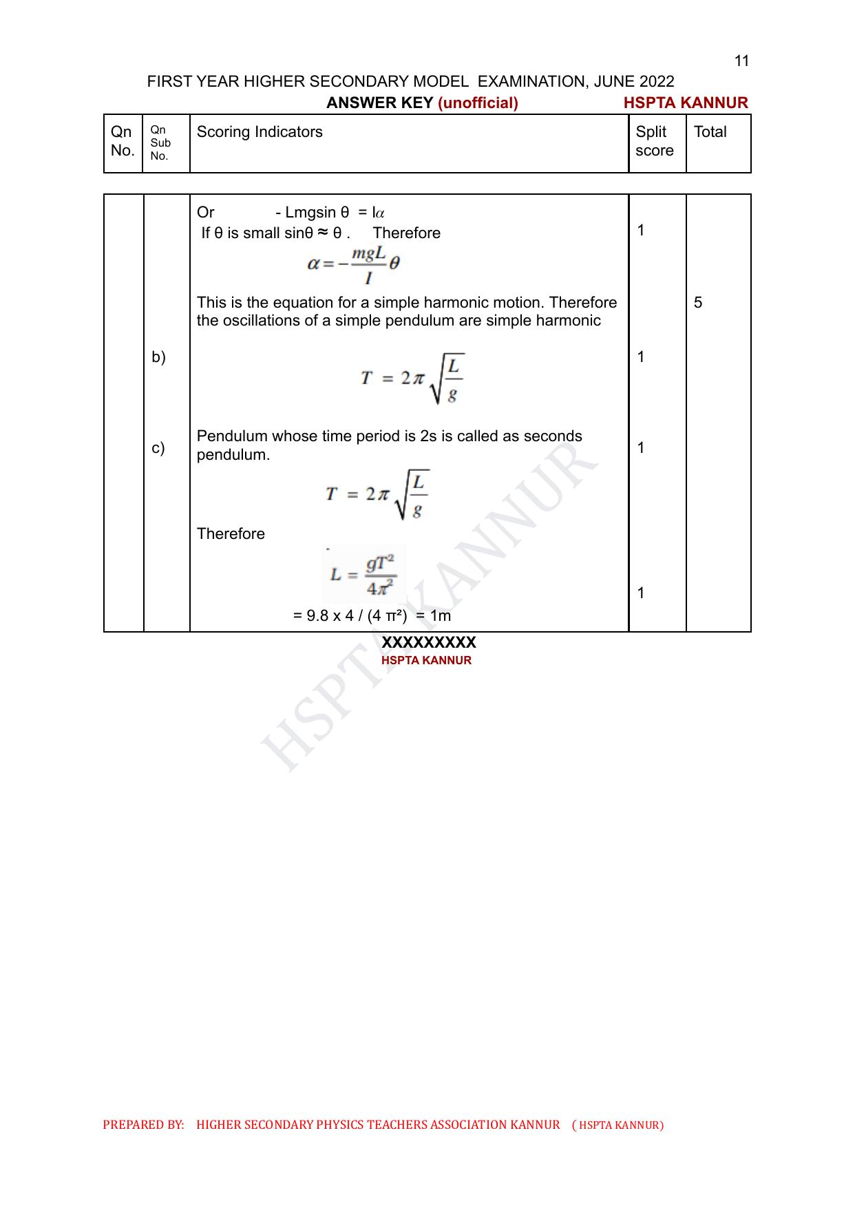 Kerala Plus One 2022 Physics Answer Key - Page 11