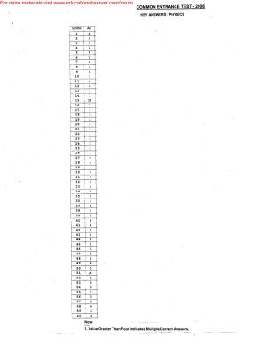 KEAM Paper I, II & III Answer Key