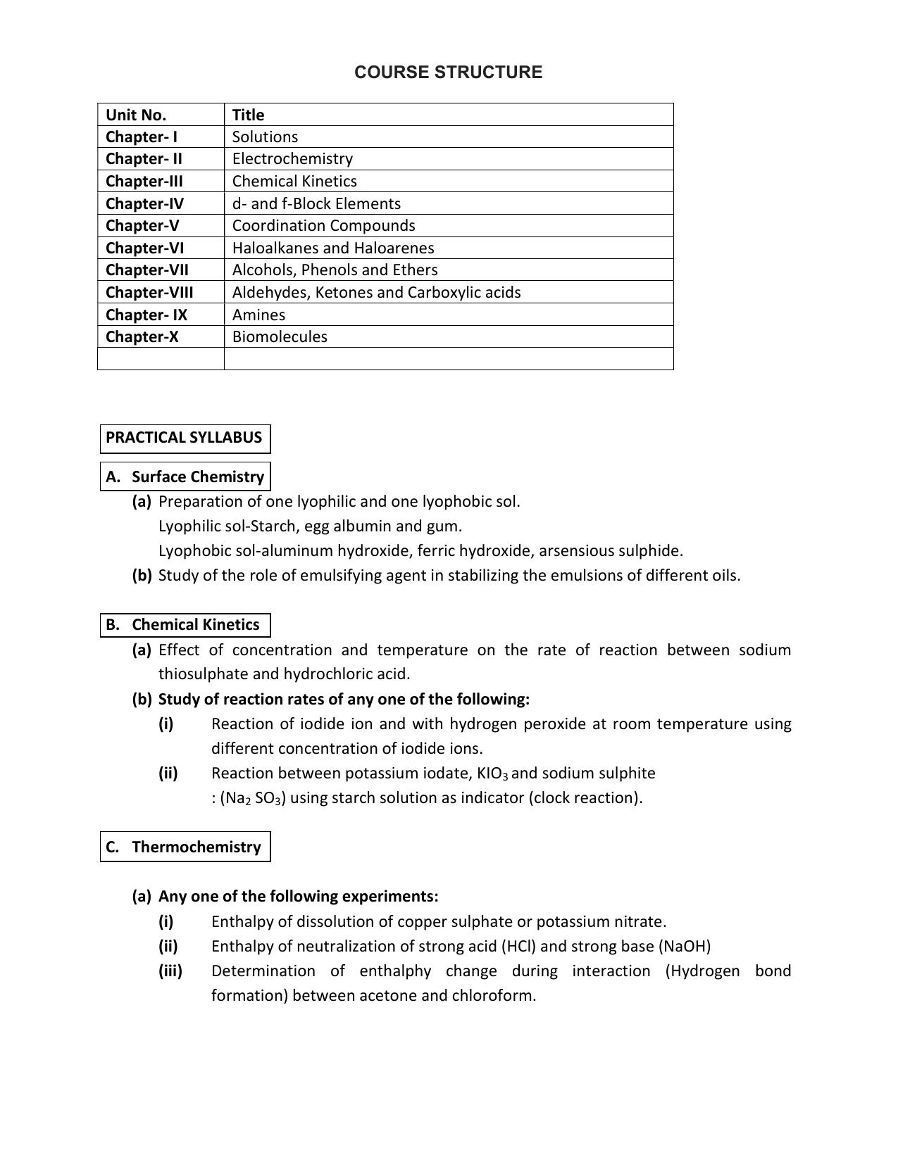 HP Board Class 12th Syllabus for Chemistry - Page 2