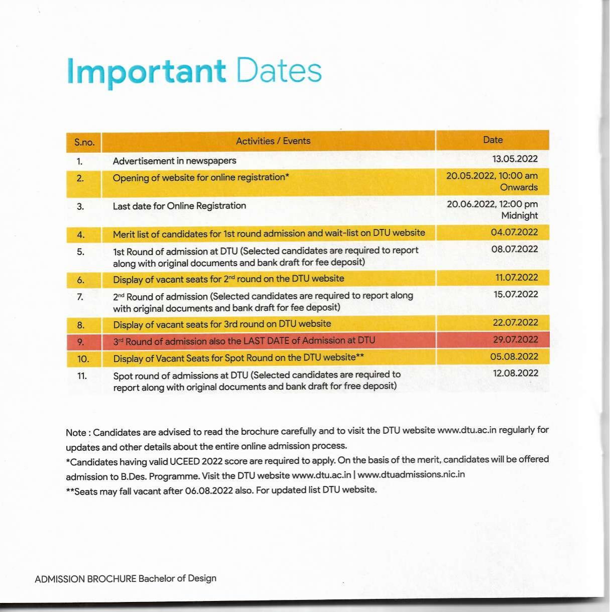 Delhi Technological University, Delhi Admission Brochure 2022-23 - Page 2