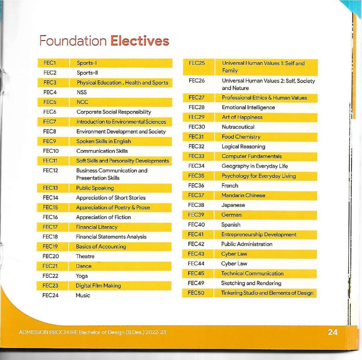 Delhi Technological University, Delhi Admission Brochure 2022-23 - Page 37