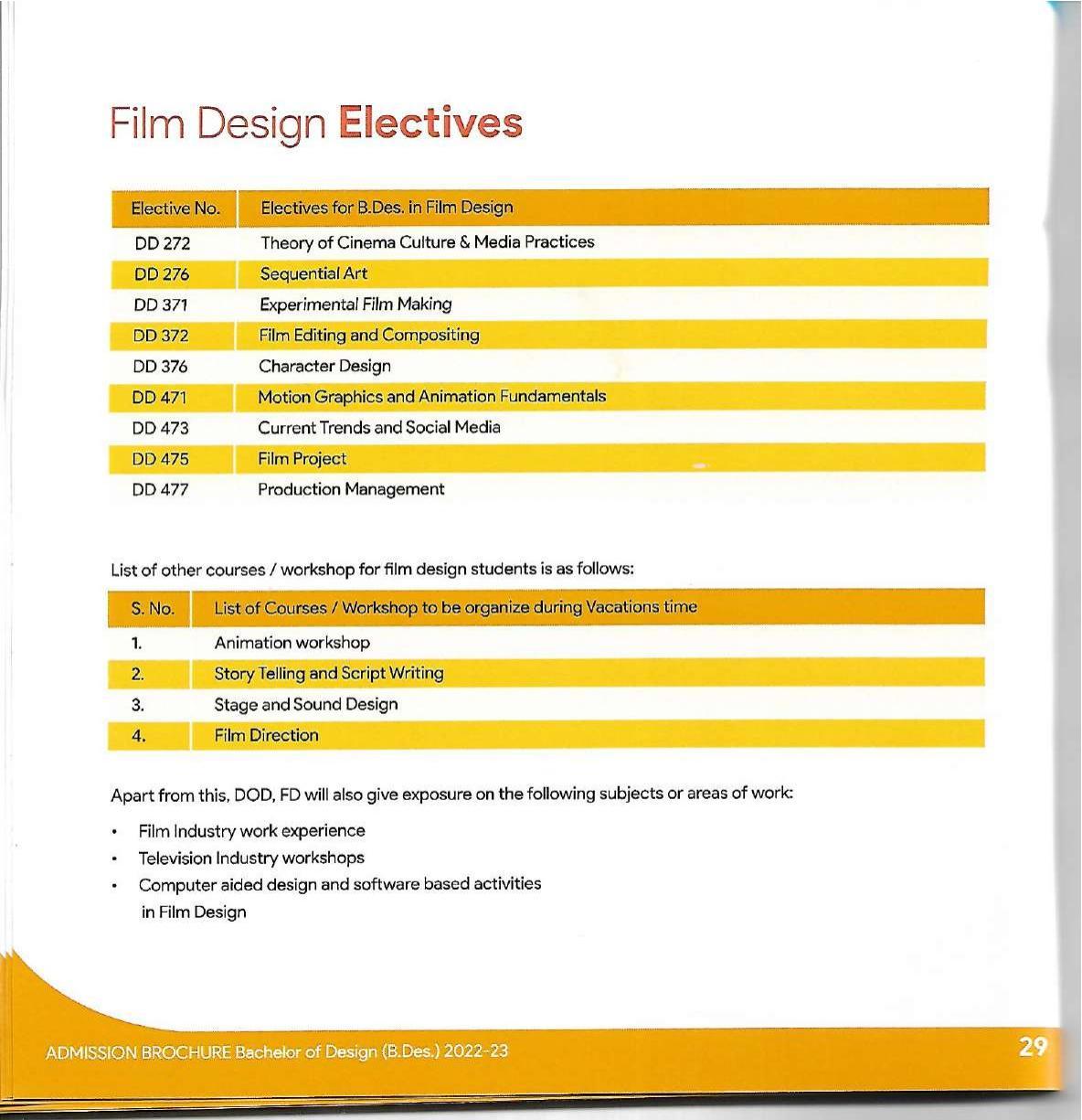 Delhi Technological University, Delhi Admission Brochure 2022-23 - Page 42