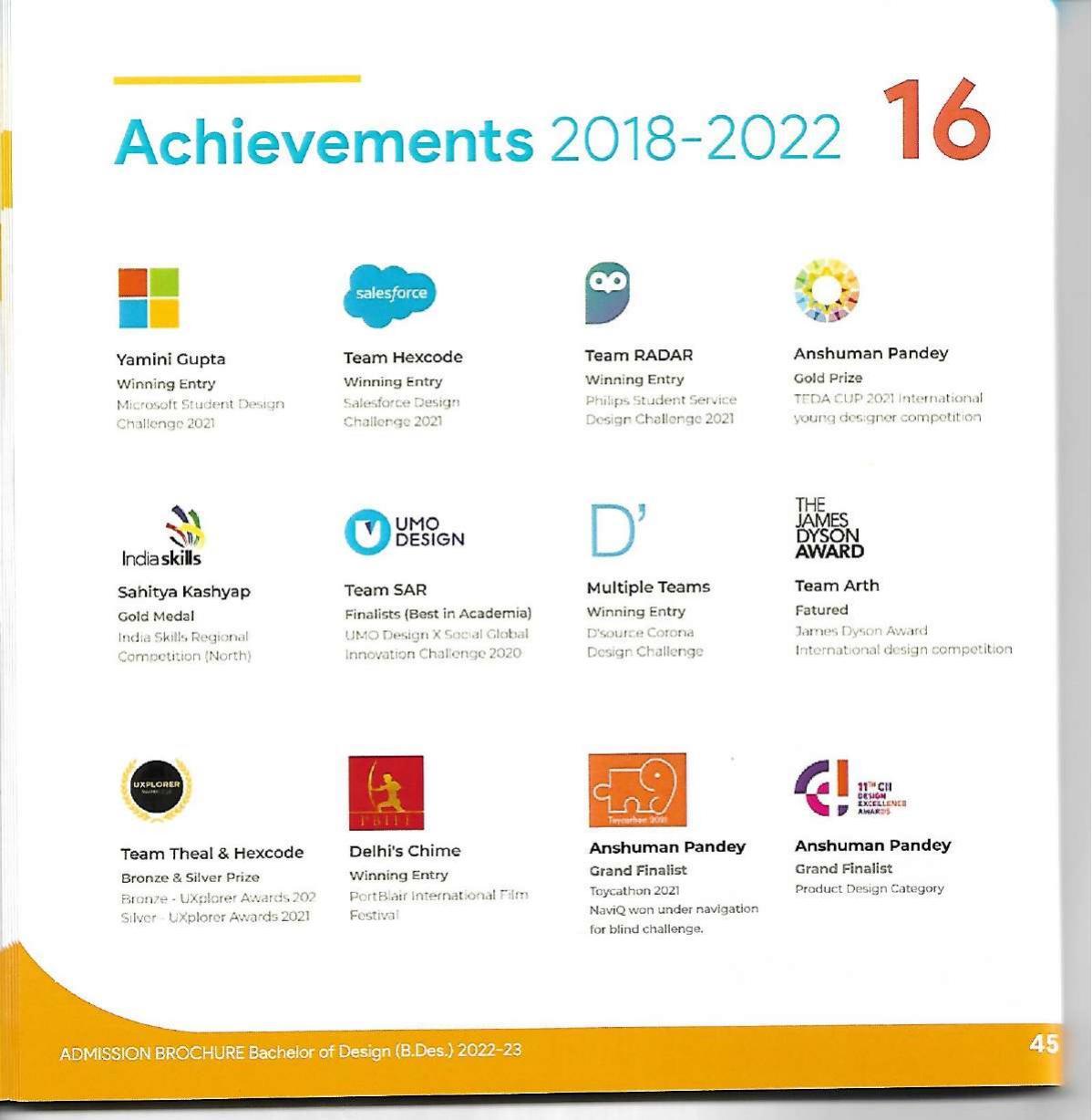 Delhi Technological University, Delhi Admission Brochure 2022-23 - Page 58