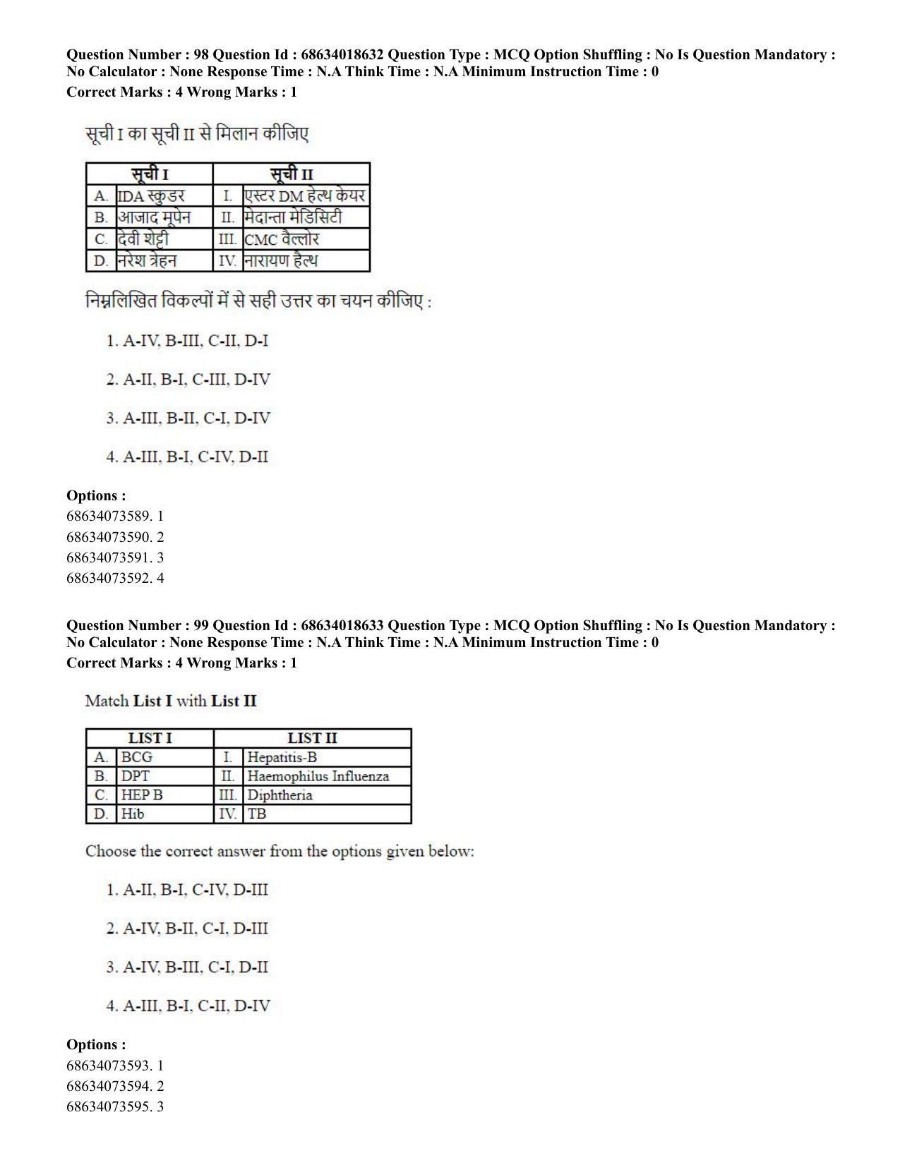 CUET PG 2023: COQP22 – Hospital Management(ENG) - Shift 3 (13-06-2023) Question Paper - Page 98