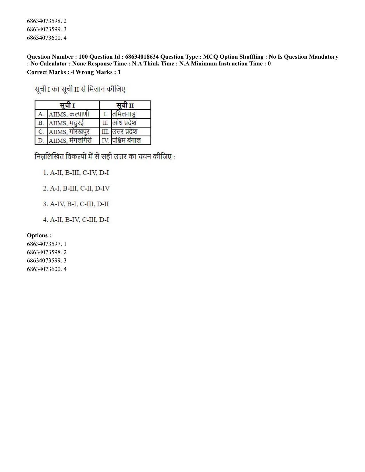 CUET PG 2023: COQP22 – Hospital Management(ENG) - Shift 3 (13-06-2023) Question Paper - Page 100