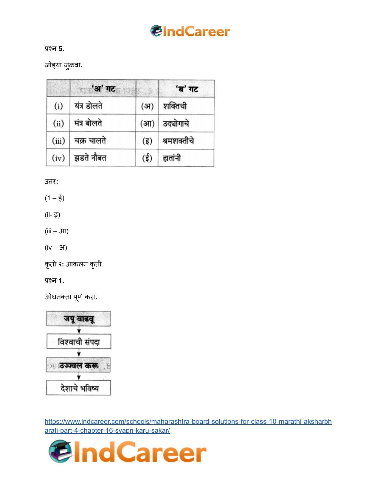 Maharashtra Board Solutions for Class 10- Marathi Aksharbharati (Part- 4): Chapter 16- स्वप्न करू साकार - Page 7