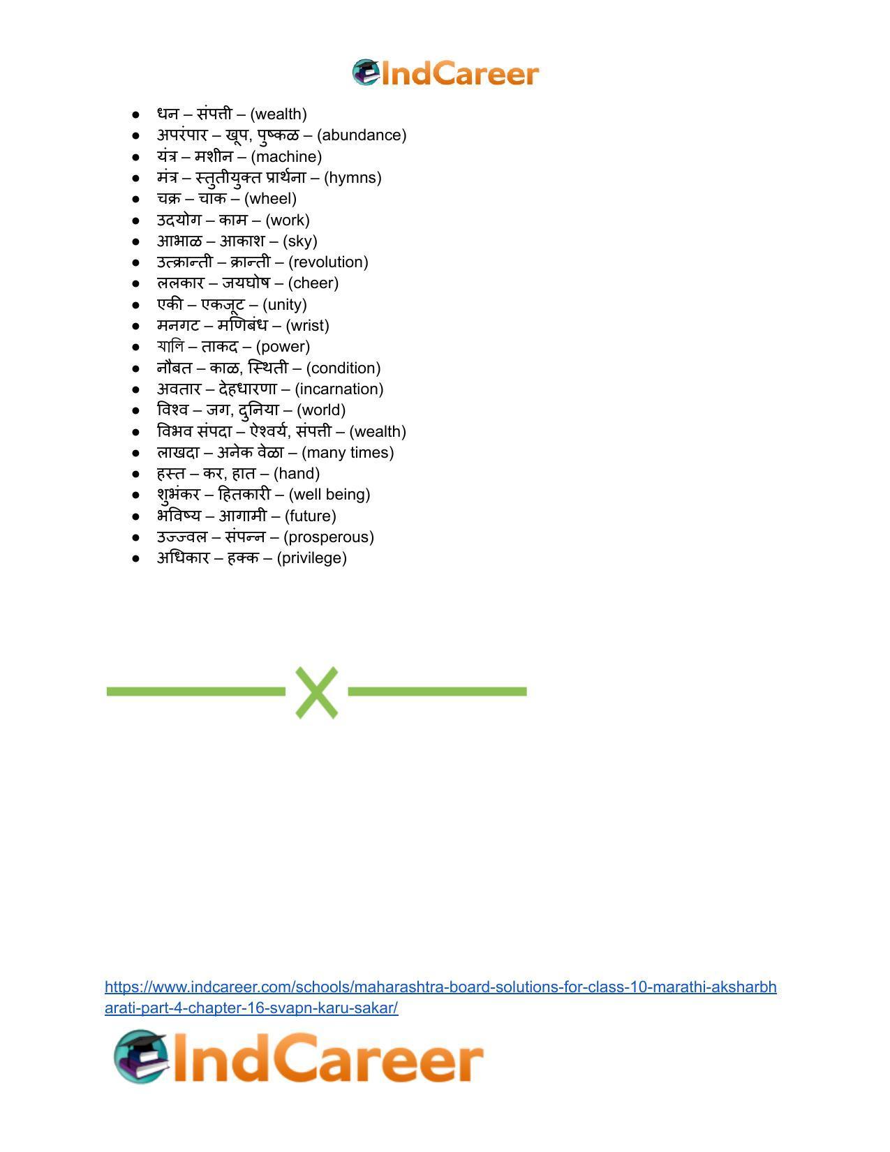 Maharashtra Board Solutions for Class 10- Marathi Aksharbharati (Part- 4): Chapter 16- स्वप्न करू साकार - Page 15