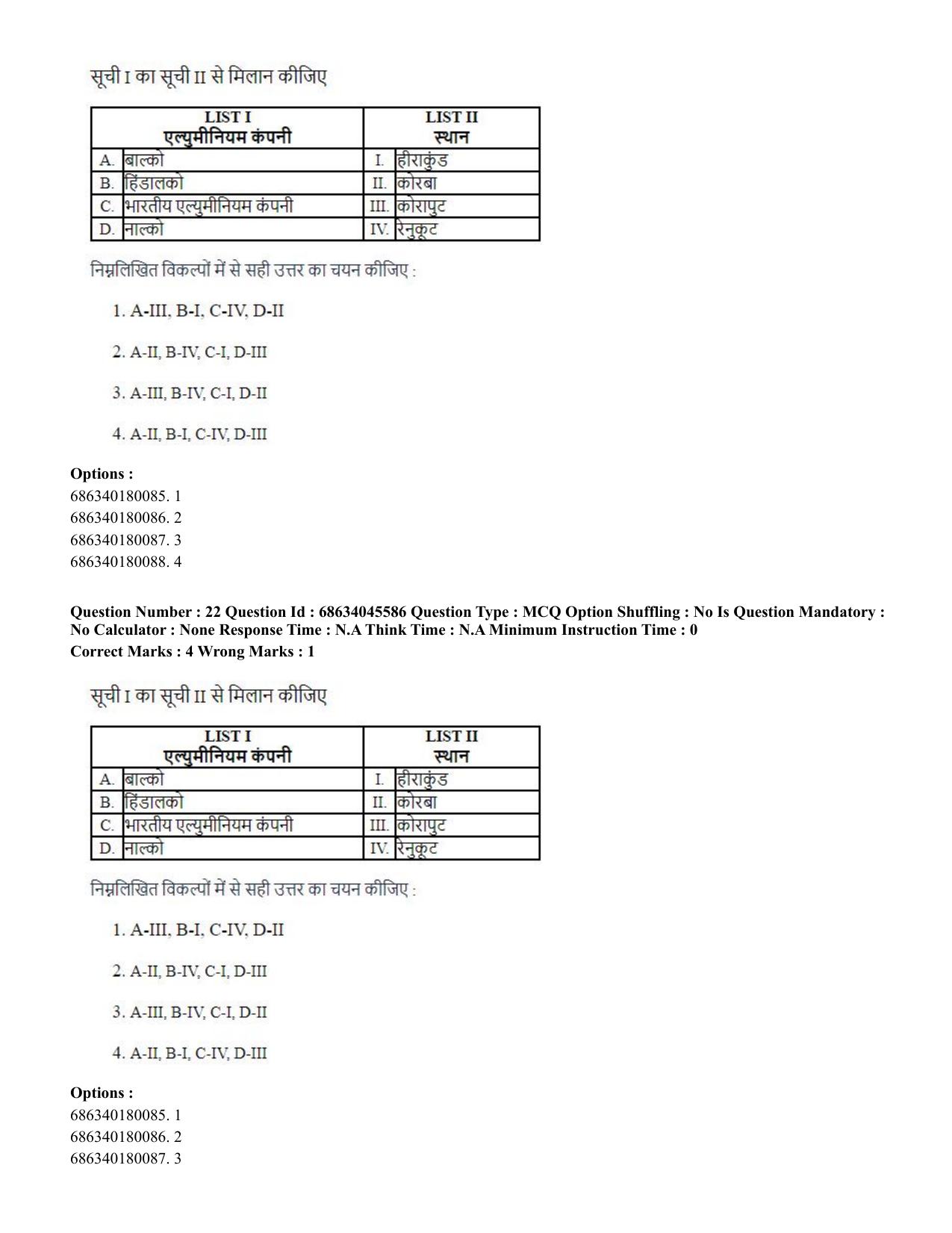CUET PG 2023: ACQP24 – Vedanta, Sarvadarshan, Mimansa,Nyaya (Hin)-shift 3 (30-06-2023) Question Paper - Page 35