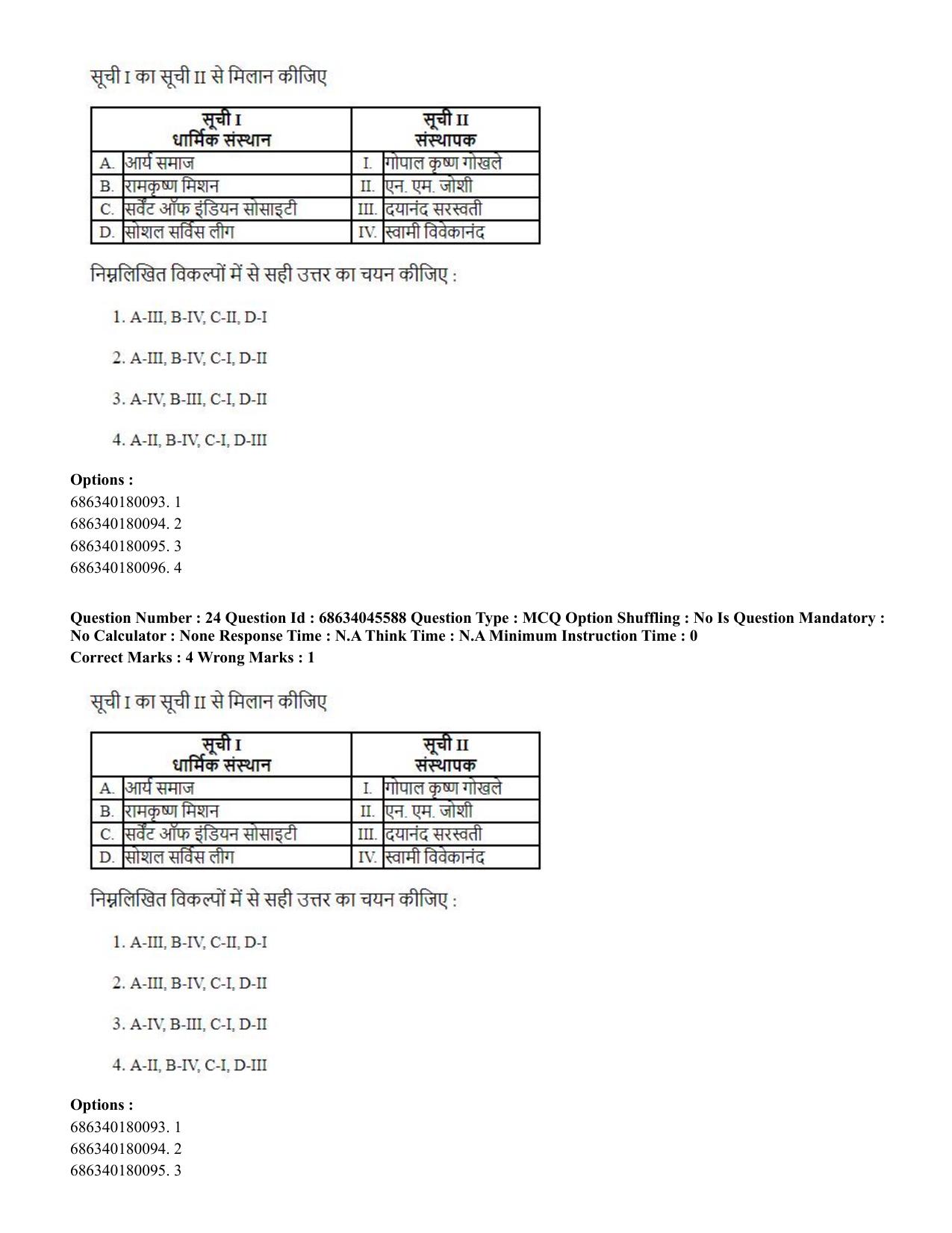 CUET PG 2023: ACQP24 – Vedanta, Sarvadarshan, Mimansa,Nyaya (Hin)-shift 3 (30-06-2023) Question Paper - Page 38
