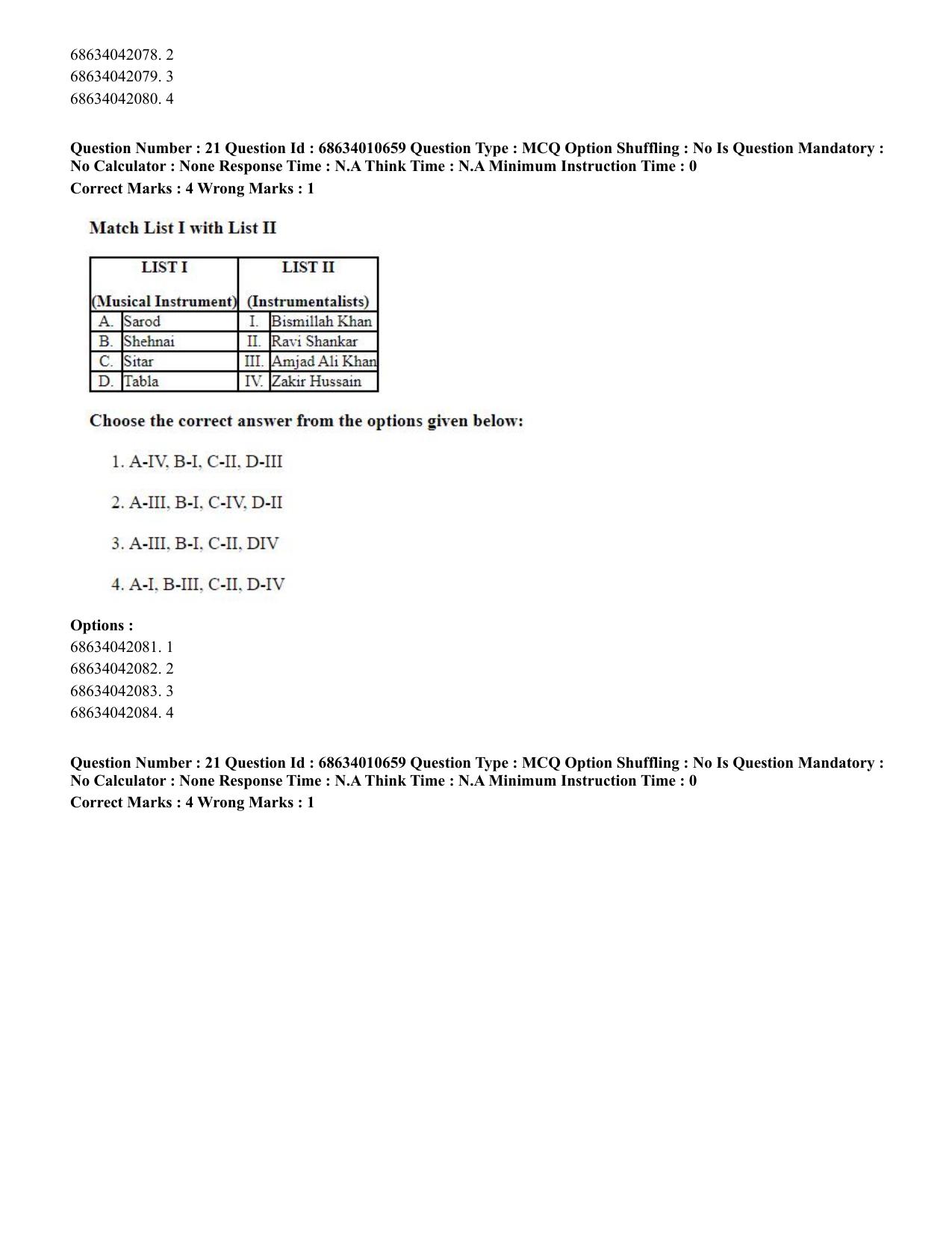 CUET PG 2023:COQP15 – M.Ed. (Hindi)-Shift 1 (09-06-2023) Question Paper - Page 20