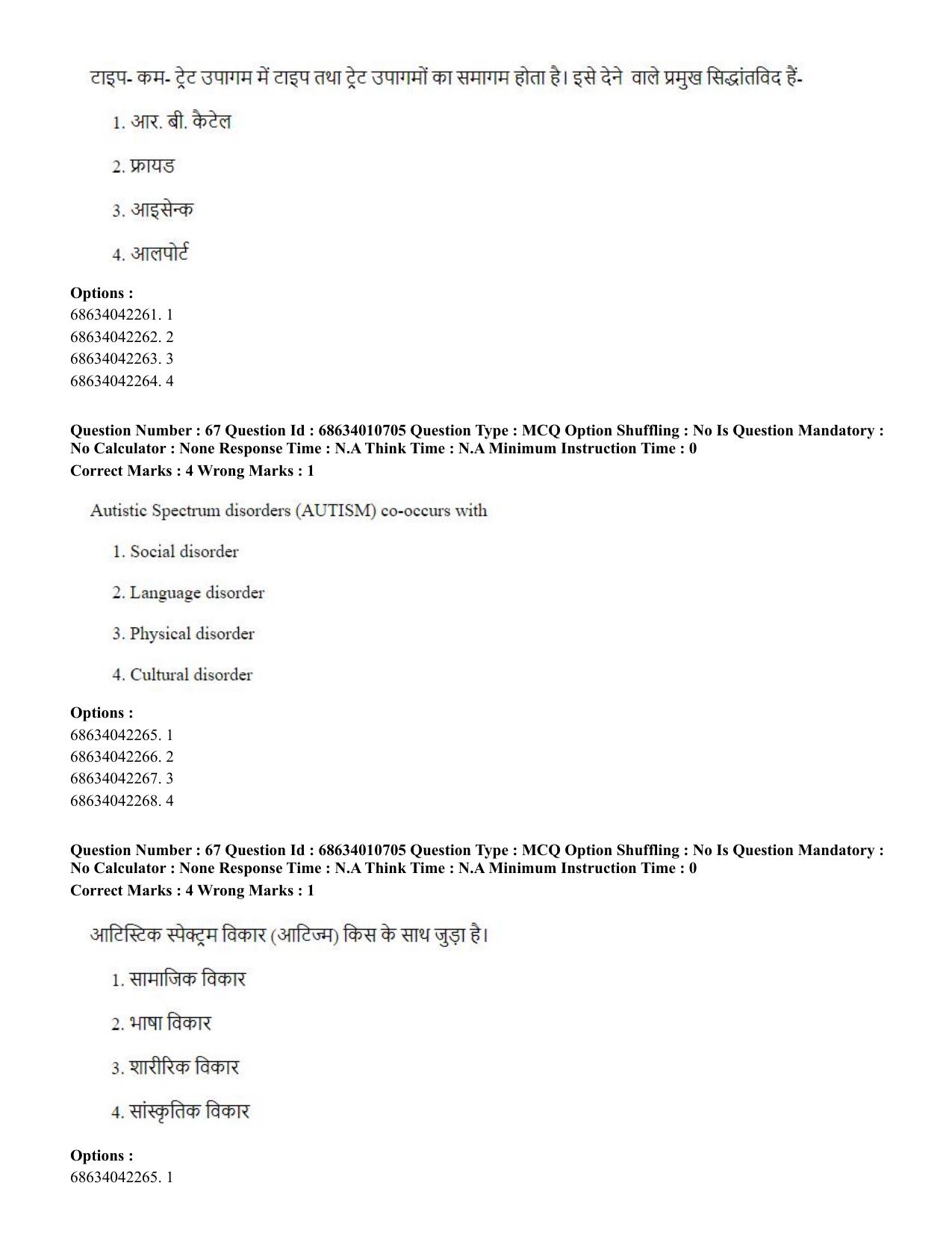 CUET PG 2023:COQP15 – M.Ed. (Hindi)-Shift 1 (09-06-2023) Question Paper - Page 66