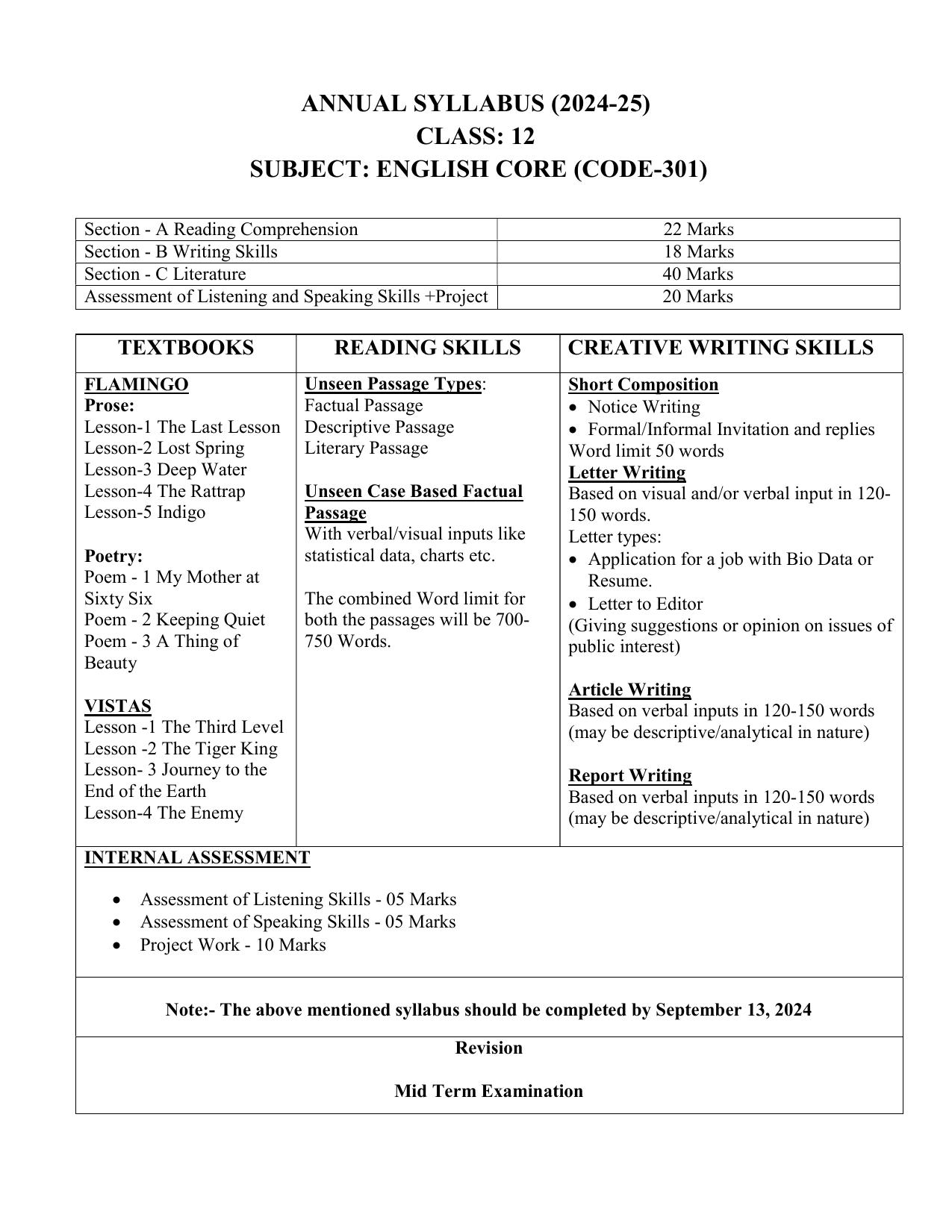 Edudel Class 12 English Core (English Medium) Syllabus 2025 - Page 1