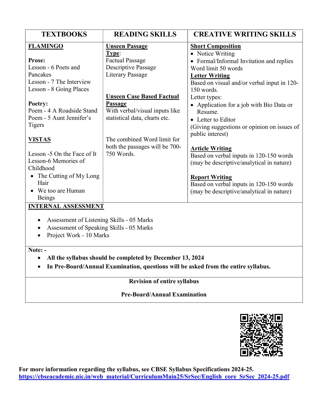 Edudel Class 12 English Core (English Medium) Syllabus 2025 - Page 2