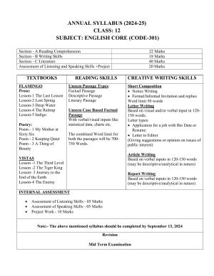 Edudel Class 12 English Core (English Medium) Syllabus 2025