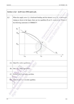 JAM 2022: EN Question Paper