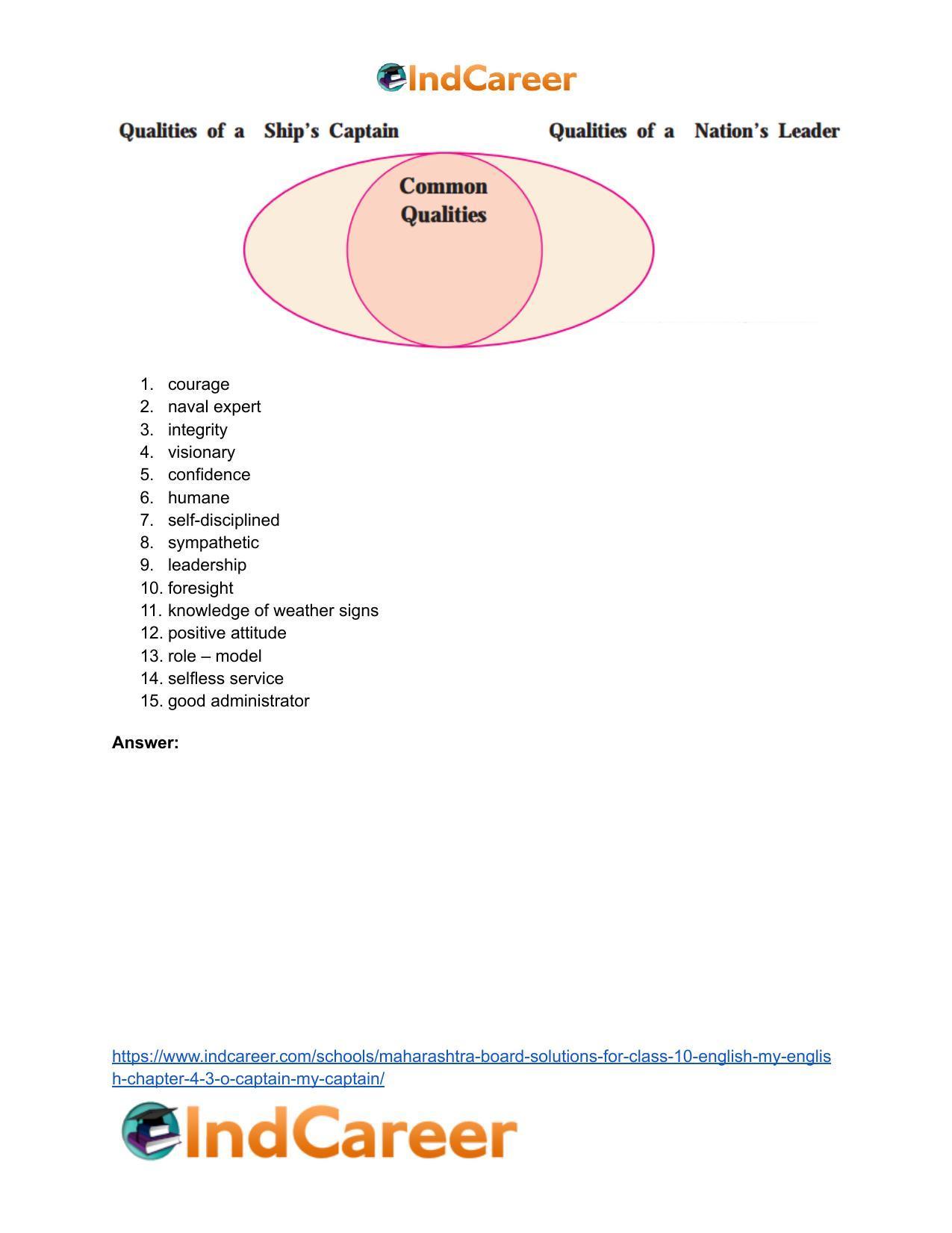 Maharashtra Board Solutions for Class 10- English (My English): Chapter 4.3- O Captain! My Captain! - Page 11