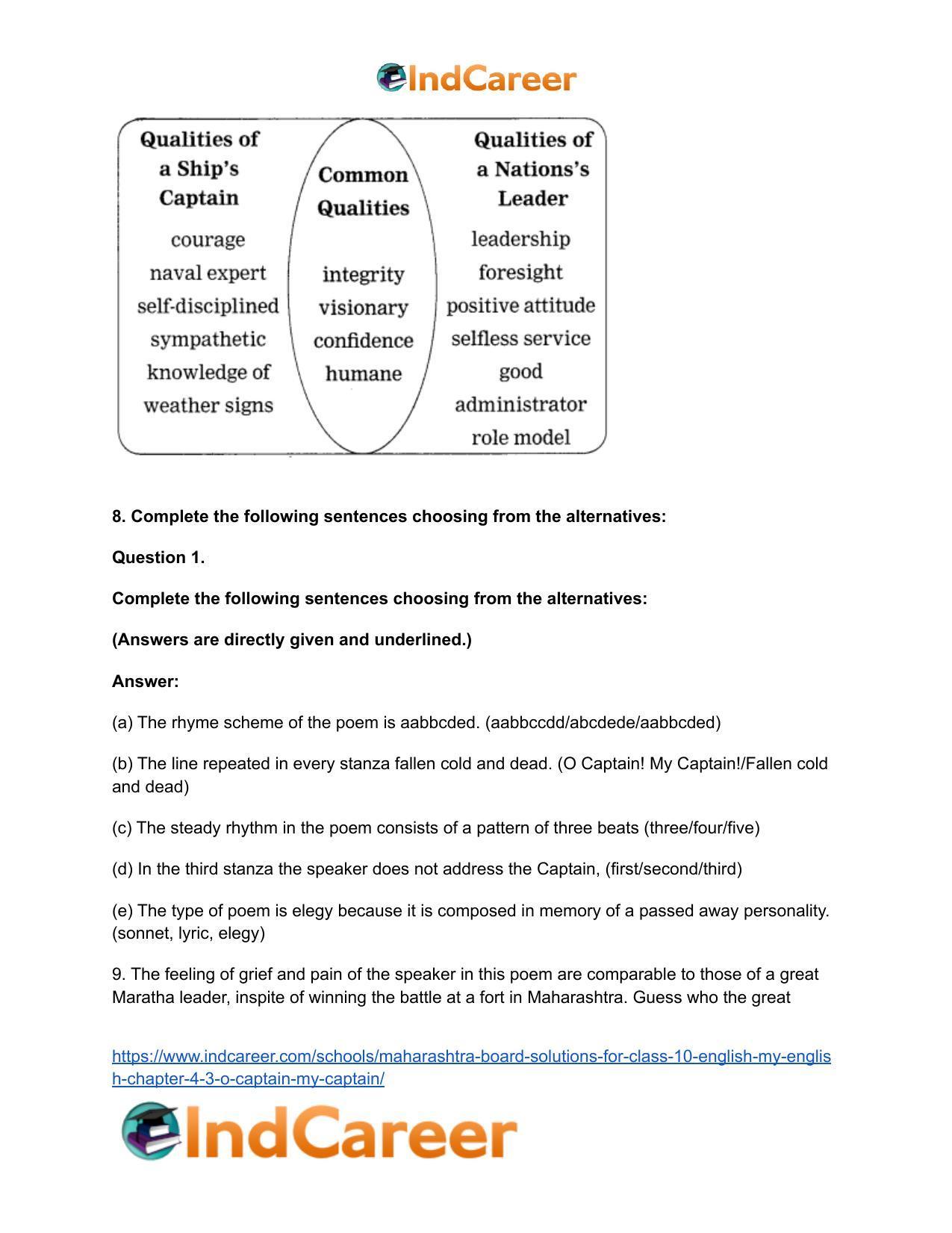 Maharashtra Board Solutions for Class 10- English (My English): Chapter 4.3- O Captain! My Captain! - Page 12