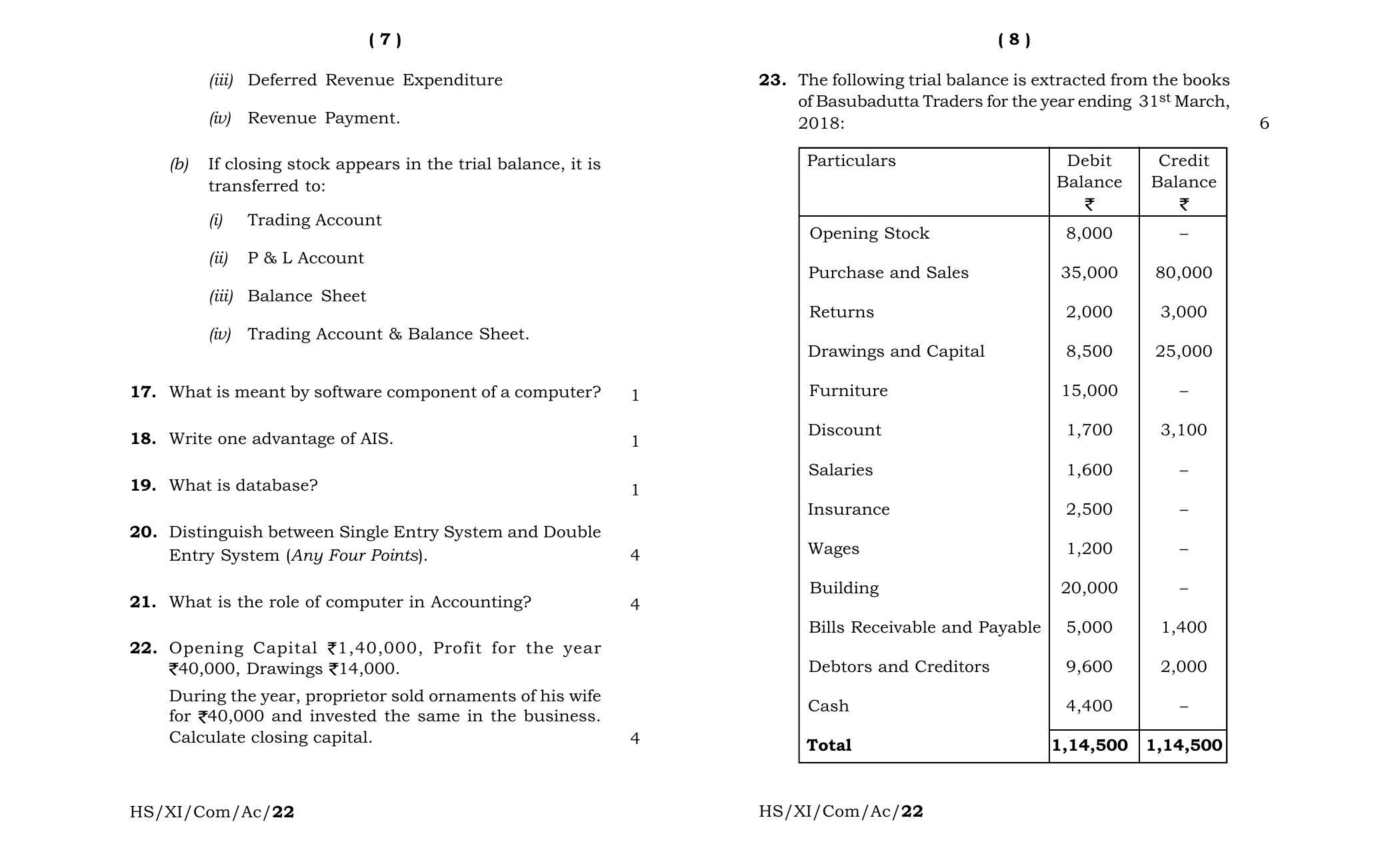 Meghalaya Board (MBOSE) Class 11 Accountancy (theory) 2022 Question Paper - Page 4