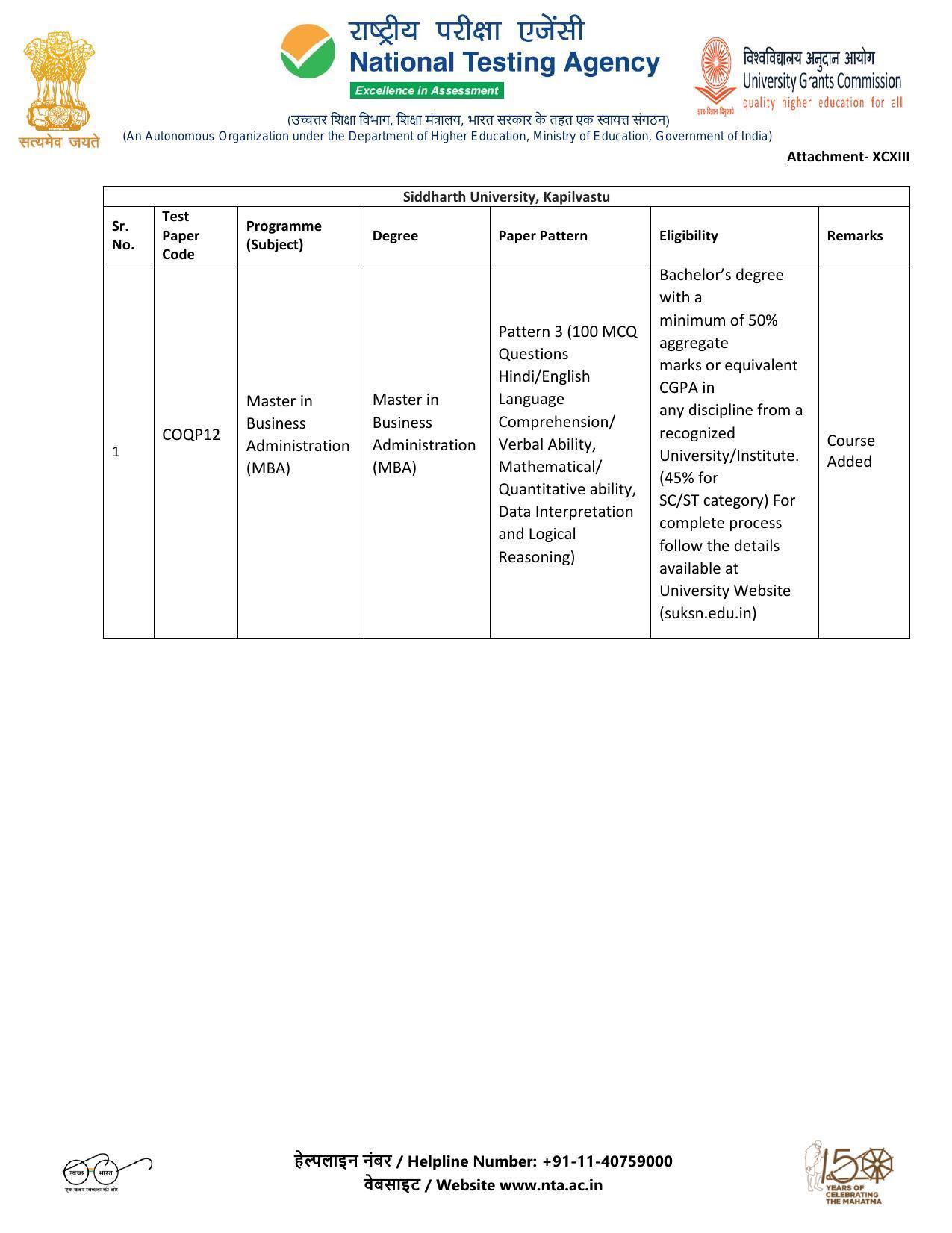 CUET PG 2023 Test Paper Codes (Updated after 10 May Update) - Page 6