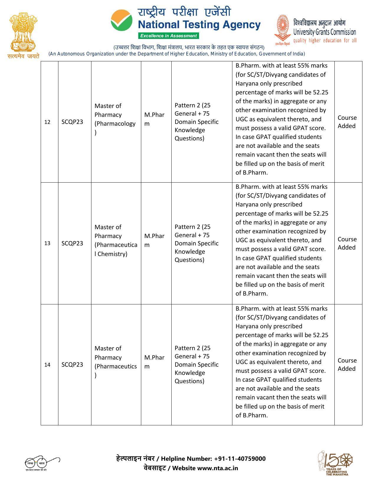 CUET PG 2023 Test Paper Codes (Updated after 10 May Update) - Page 10