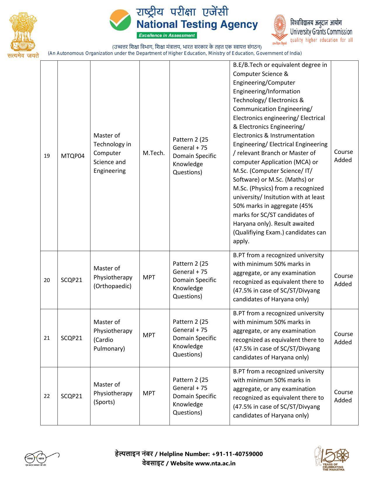 CUET PG 2023 Test Paper Codes (Updated after 10 May Update) - Page 12