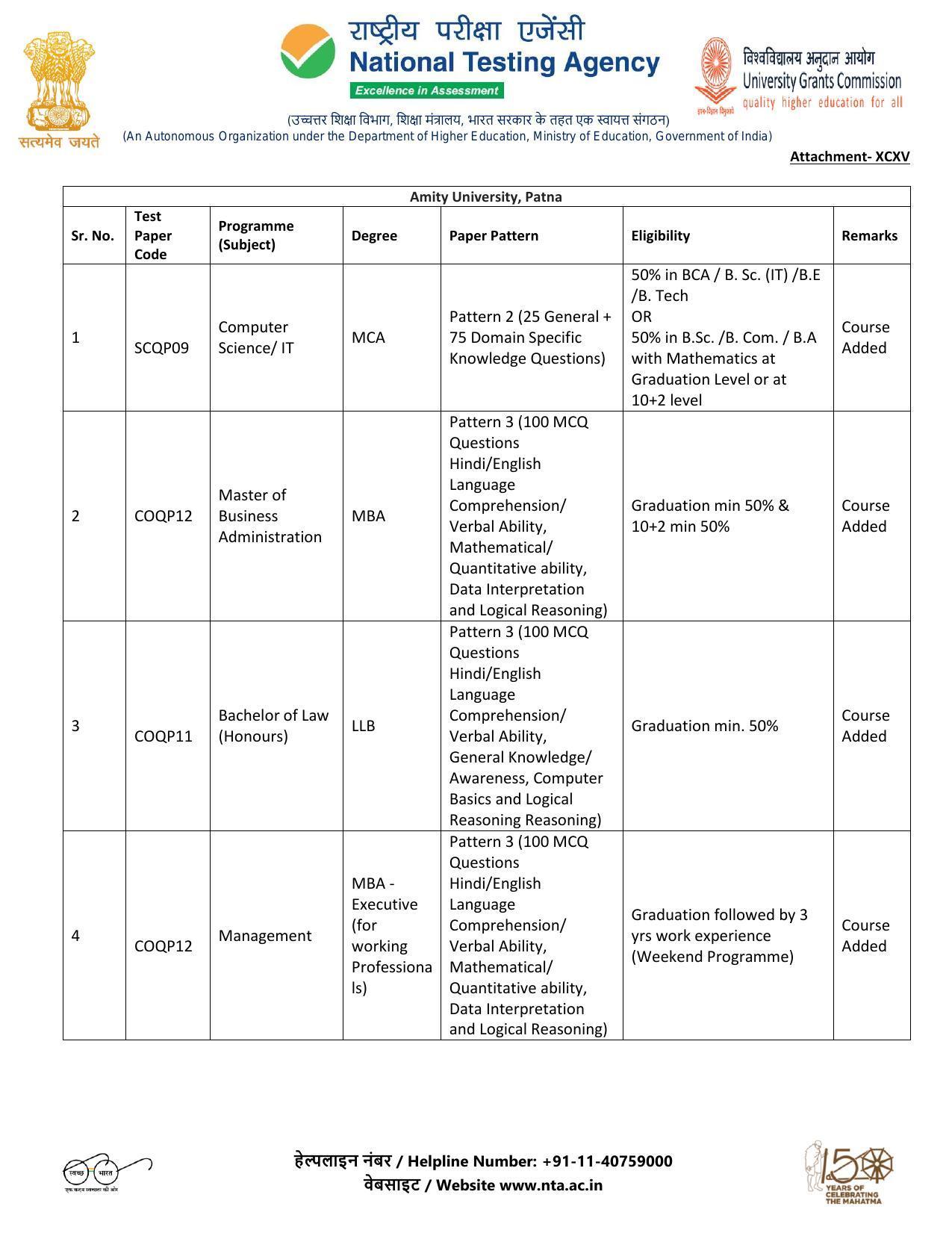 CUET PG 2023 Test Paper Codes (Updated after 10 May Update) - Page 13