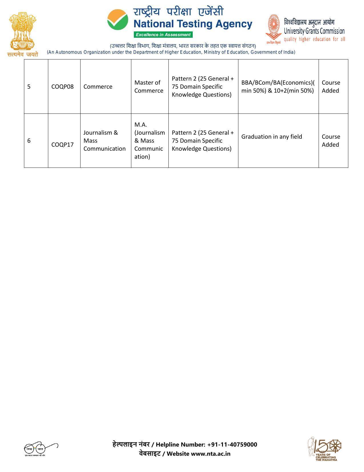 CUET PG 2023 Test Paper Codes (Updated after 10 May Update) - Page 14