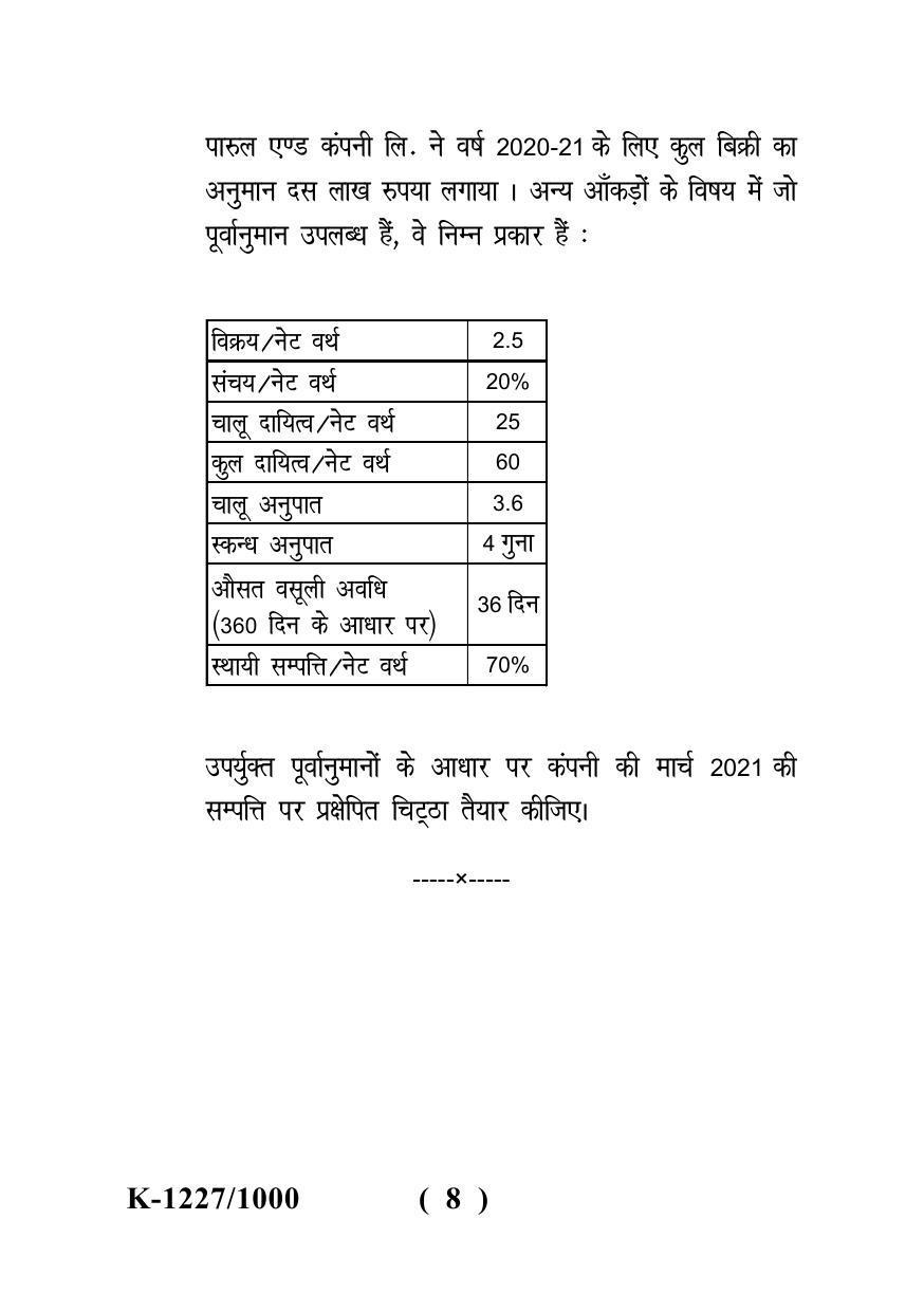 Sarguja University Question Paper - 2022 : M.Com. (Final) Financial Management Paper I - Page 8