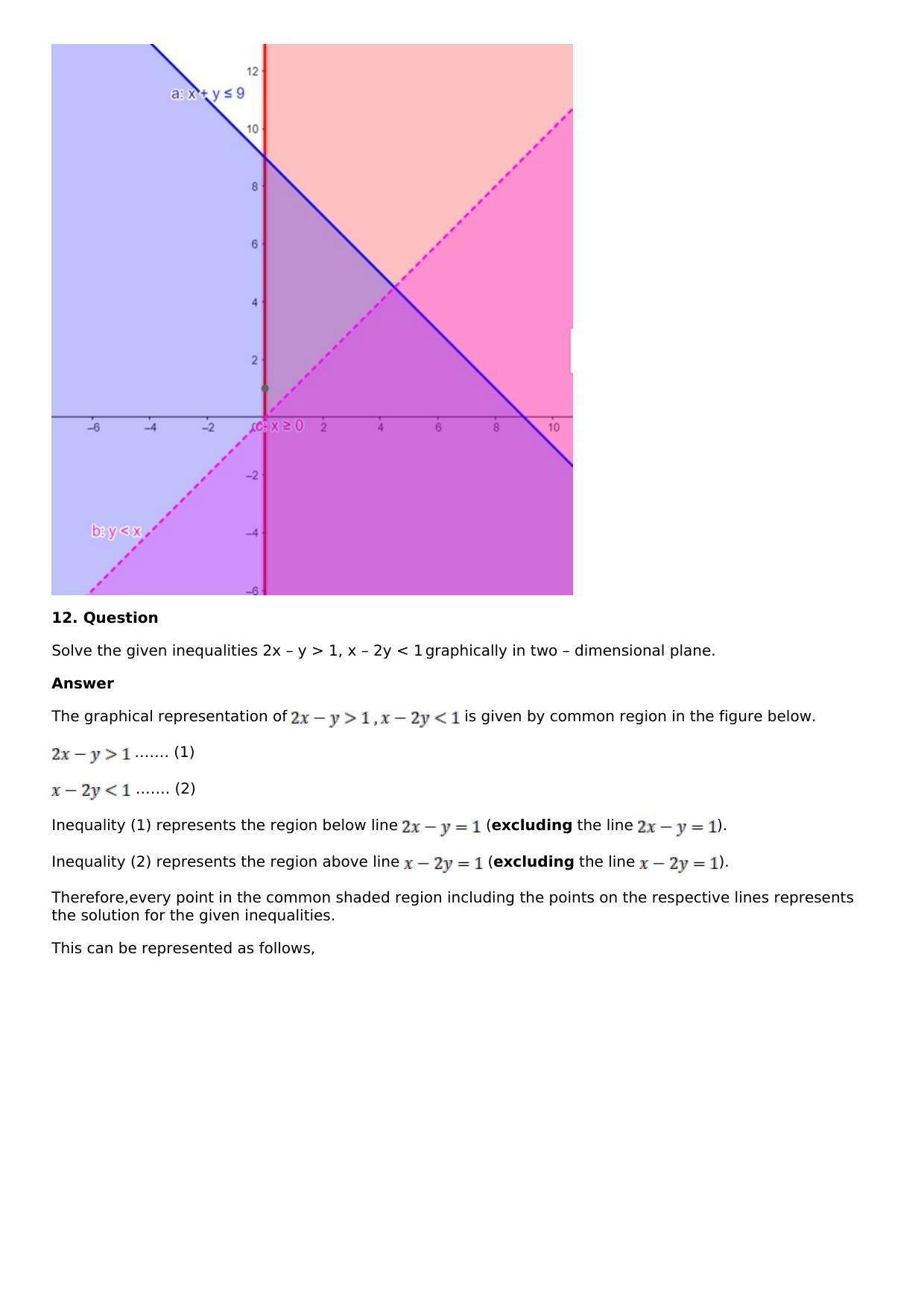 Chapter 7: Linear Inequations (In Two Variables): RS Aggarwal Class 11 Solutions - Page 9
