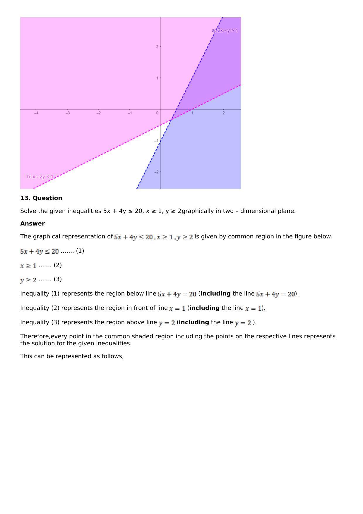 Chapter 7: Linear Inequations (In Two Variables): RS Aggarwal Class 11 Solutions - Page 10