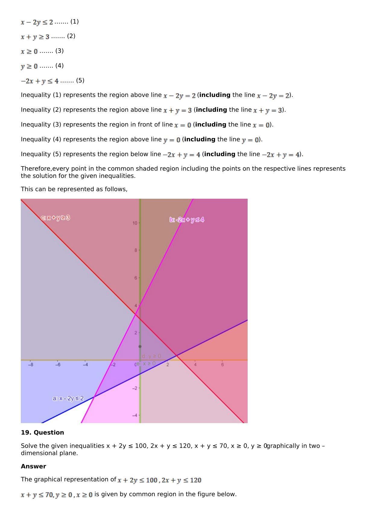 Chapter 7: Linear Inequations (In Two Variables): RS Aggarwal Class 11 Solutions - Page 15