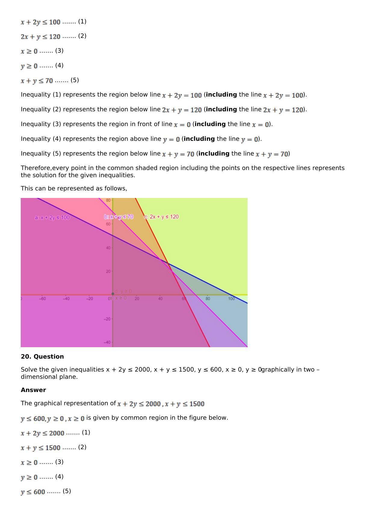 Chapter 7: Linear Inequations (In Two Variables): RS Aggarwal Class 11 Solutions - Page 16