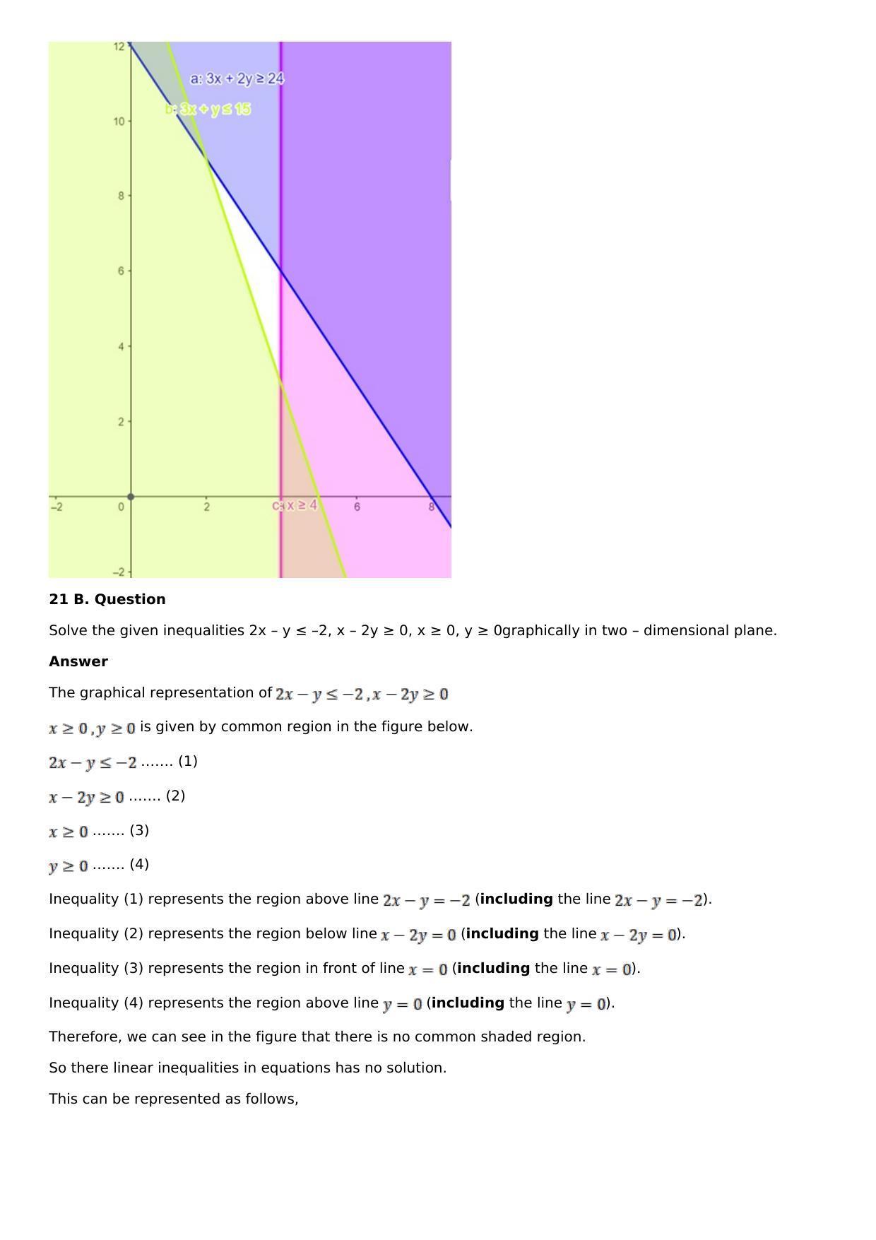 Chapter 7: Linear Inequations (In Two Variables): RS Aggarwal Class 11 Solutions - Page 18
