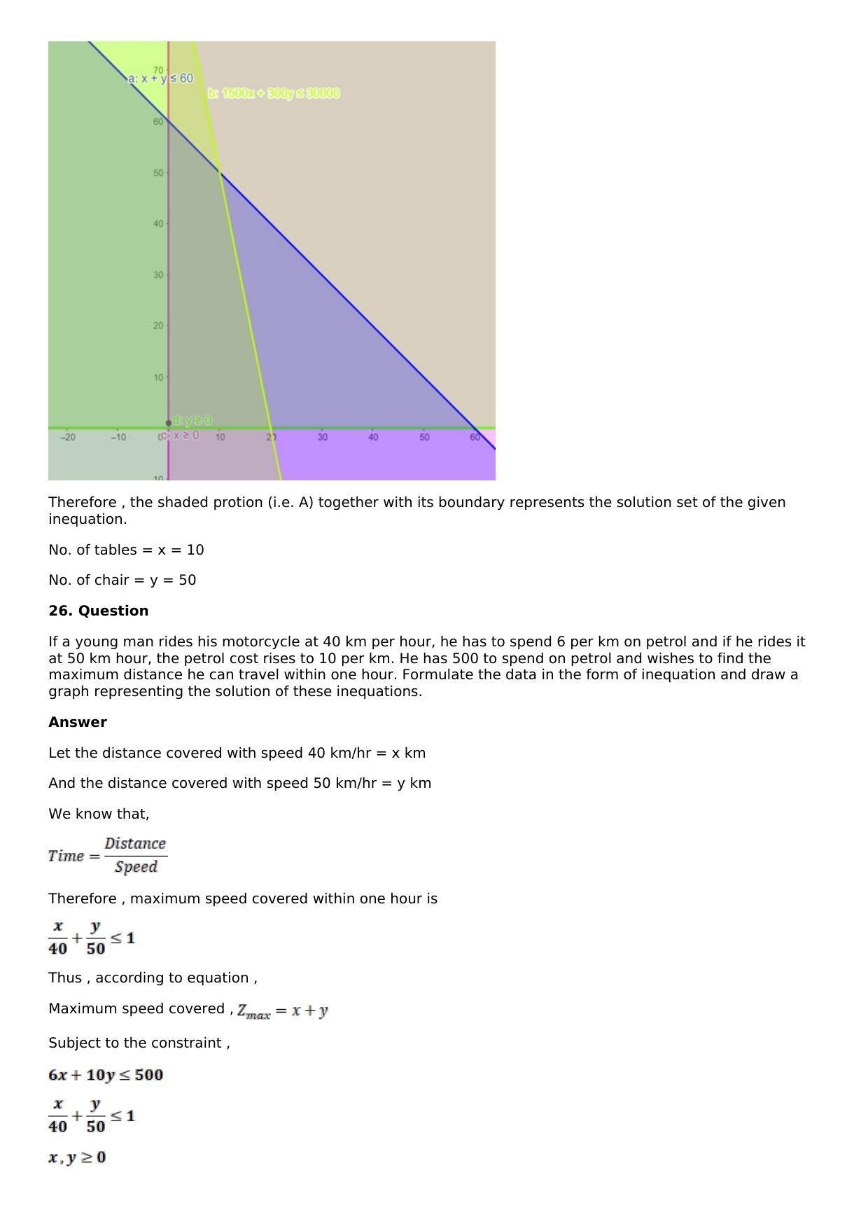 Chapter 7: Linear Inequations (In Two Variables): RS Aggarwal Class 11 Solutions - Page 22