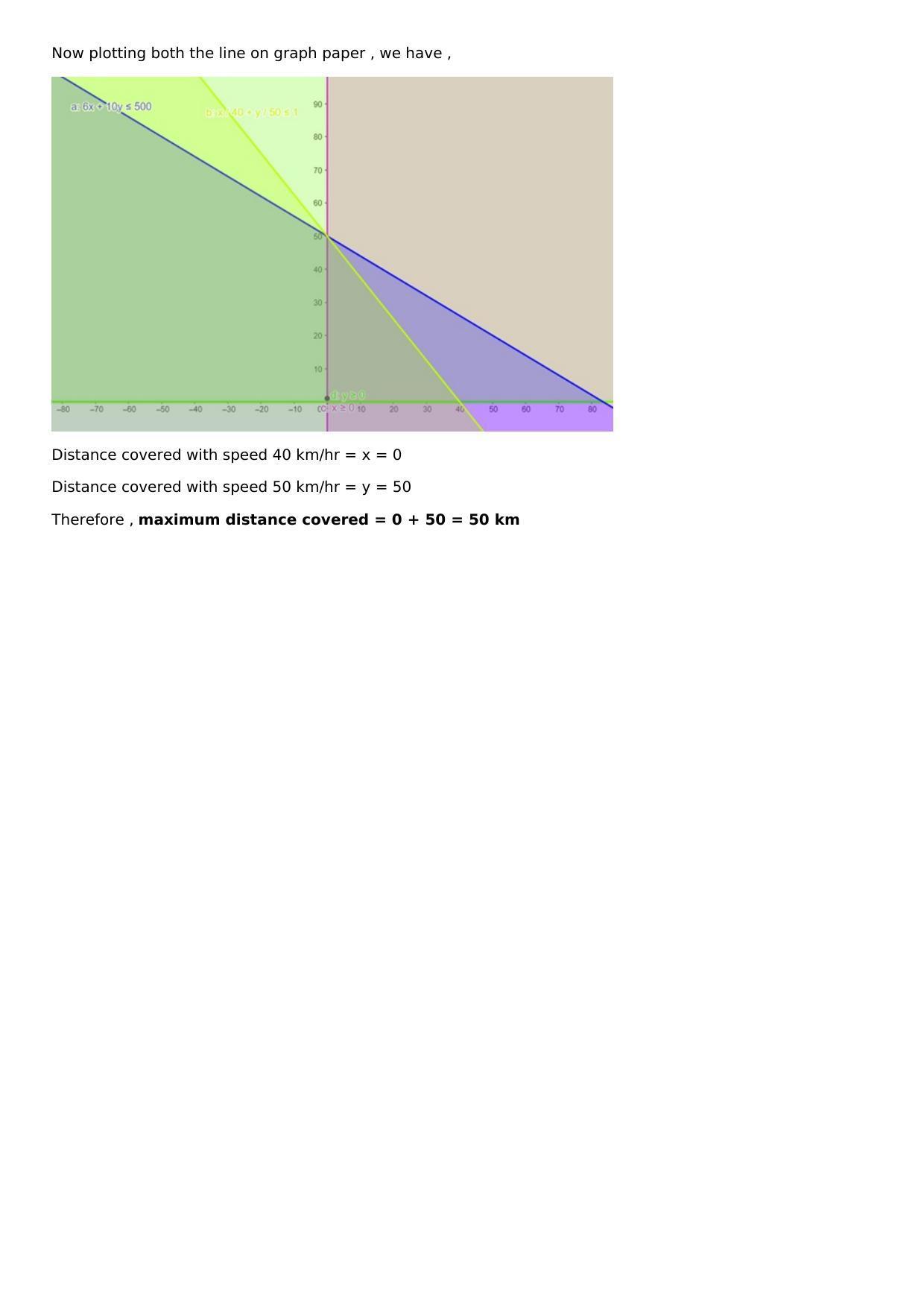 Chapter 7: Linear Inequations (In Two Variables): RS Aggarwal Class 11 Solutions - Page 23