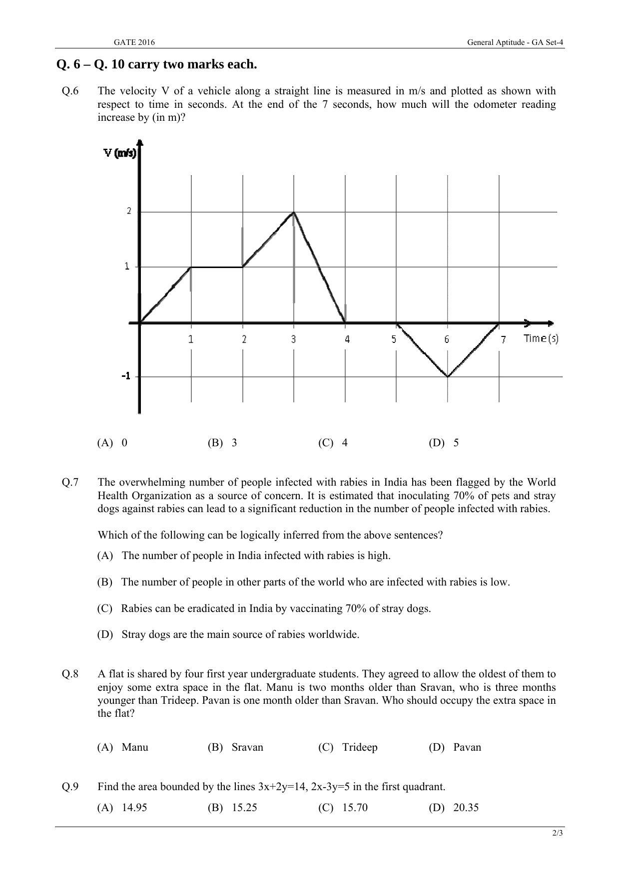 GATE 2016 Architecture and Planning (AR) Question Paper with Answer Key - Page 2