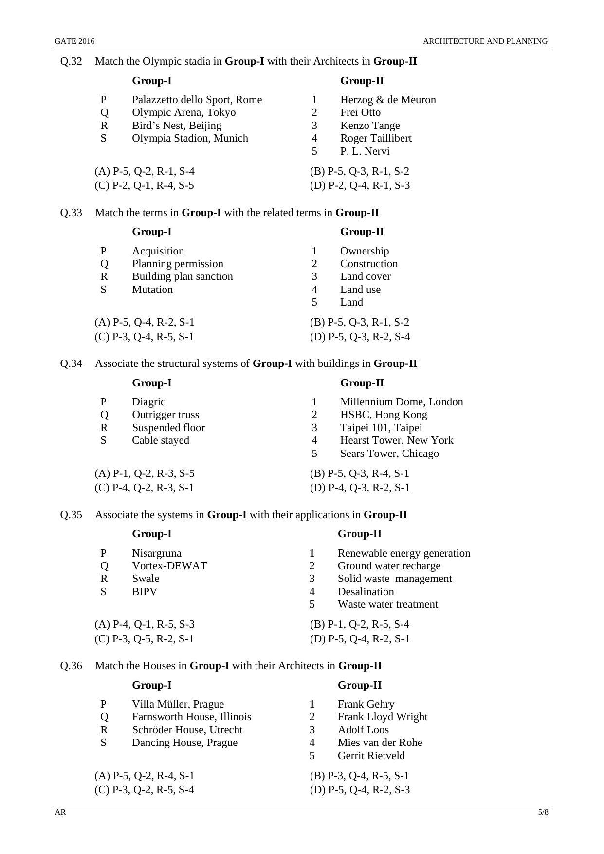 GATE 2016 Architecture and Planning (AR) Question Paper with Answer Key - Page 8