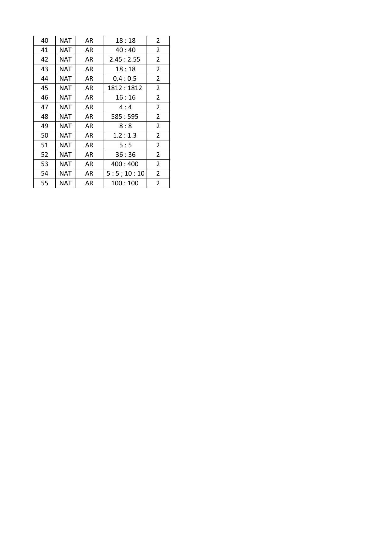 GATE 2016 Architecture and Planning (AR) Question Paper with Answer Key - Page 13