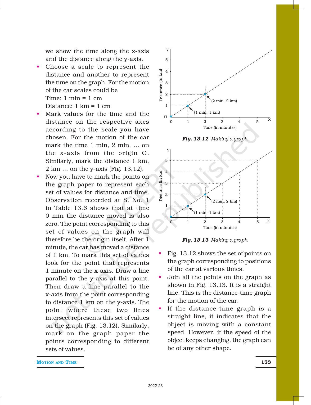 NCERT Book for Class 7 Science: Chapter 13-Motion and Time - Page 11