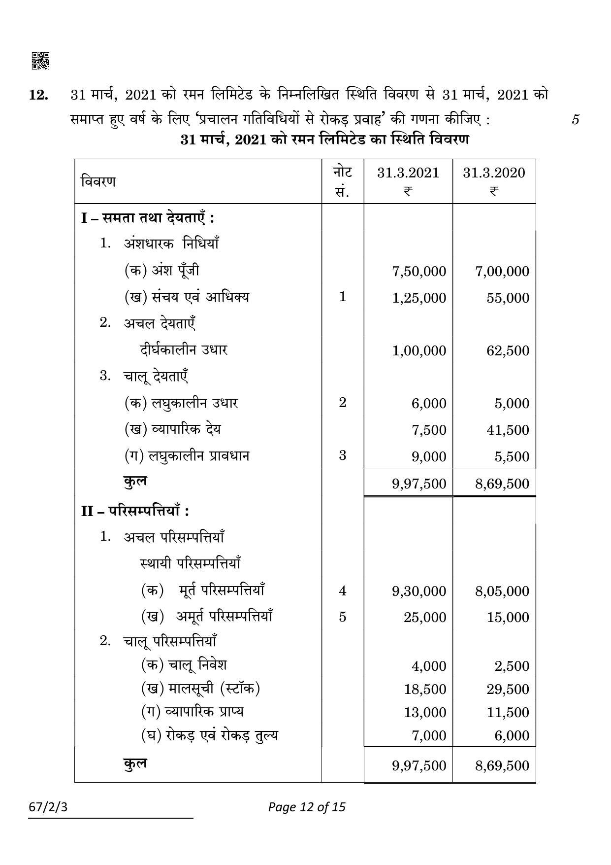 CBSE Class 12 67-2-3 Accountancy 2022 Question Paper - Page 12