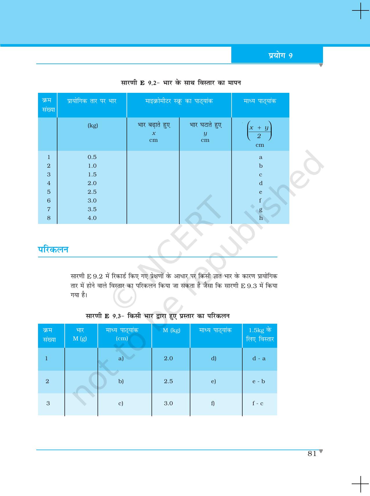 NCERT Laboratory Manuals for Class XI भौतिकी - प्रयोग (8 & 9) - Page 8