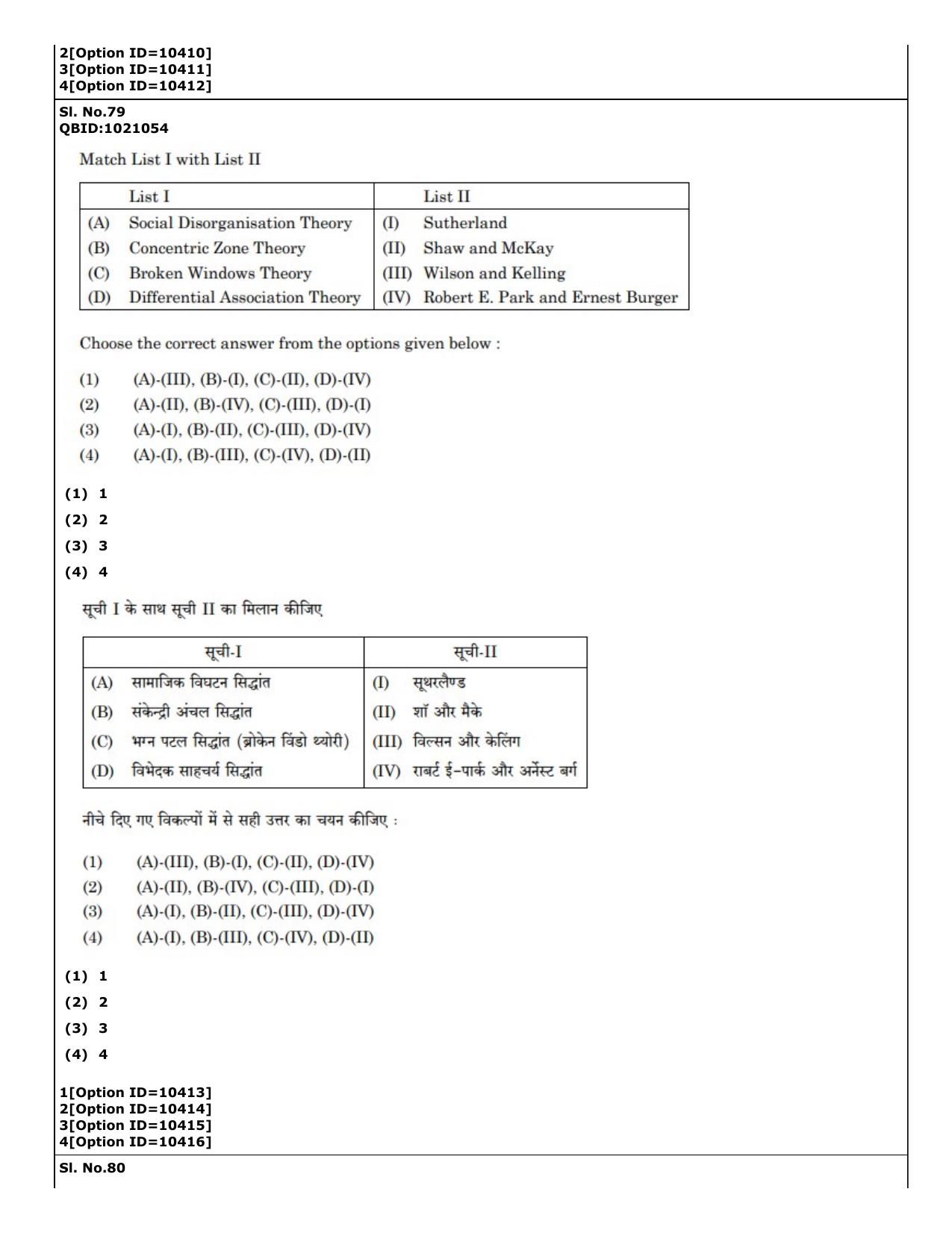 CUET (PG) 2022: PGQP-16 B. Criminology (04-09-2022) Question Paper - Page 56