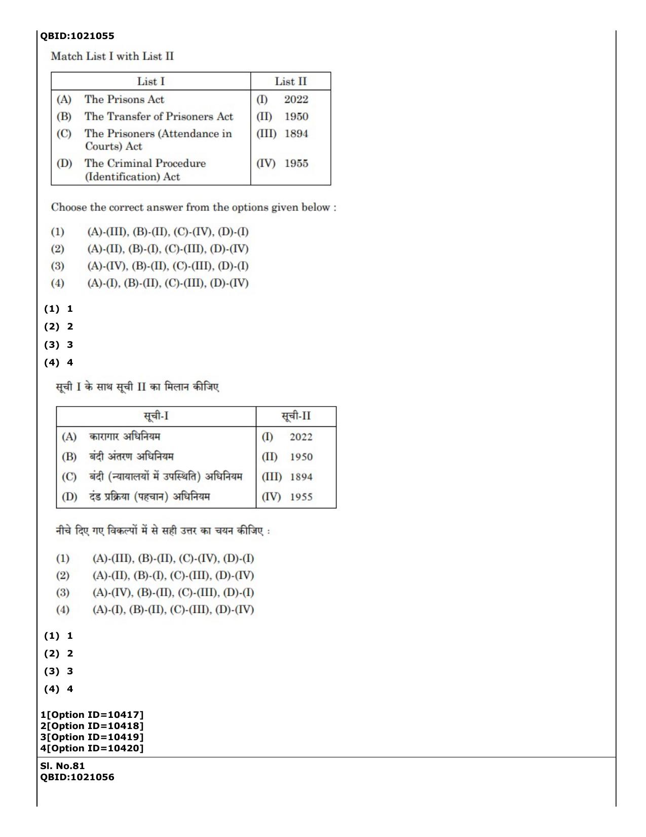 CUET (PG) 2022: PGQP-16 B. Criminology (04-09-2022) Question Paper - Page 57