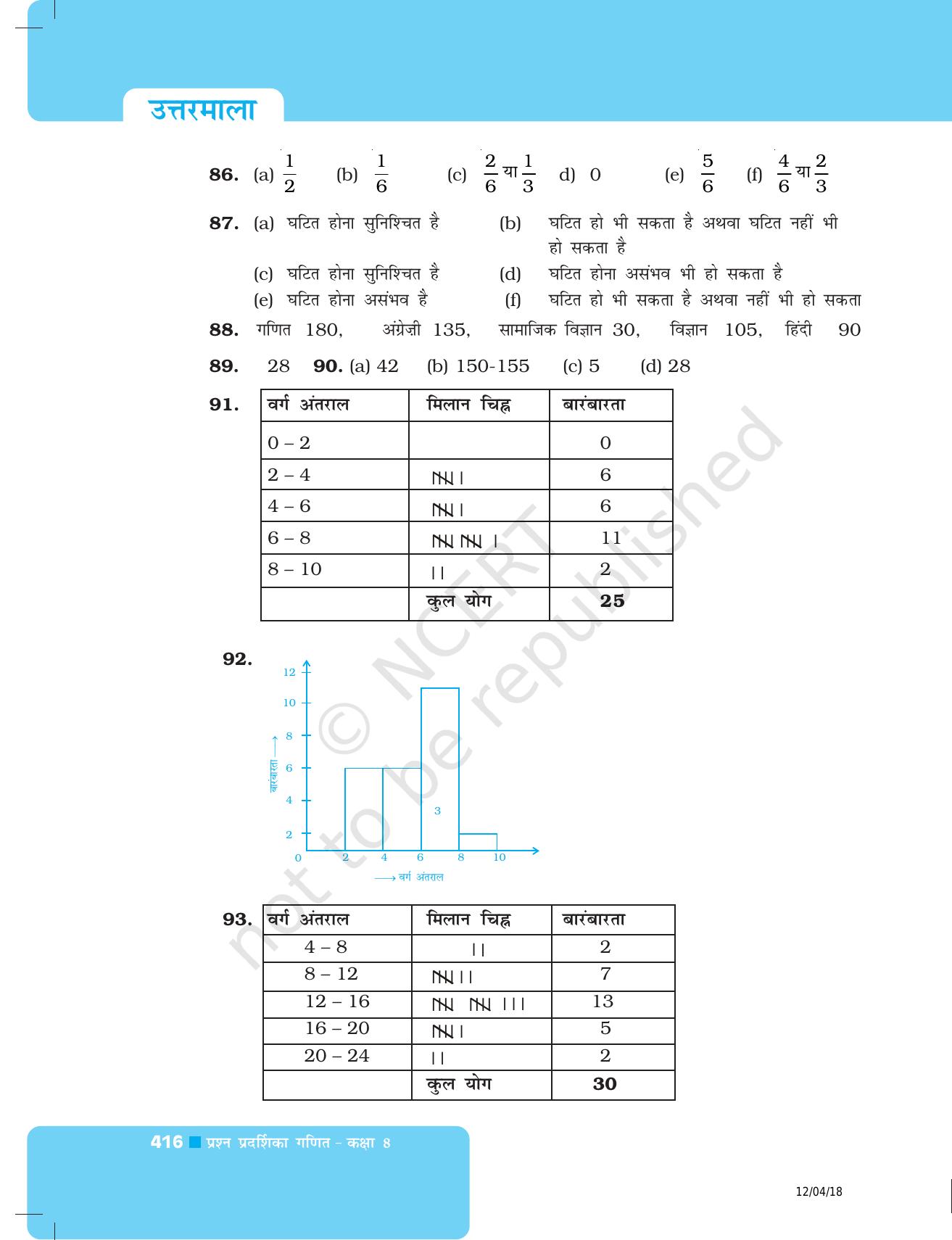 NCERT Exemplar Class 8: गणित उत्तरमाला - Page 7