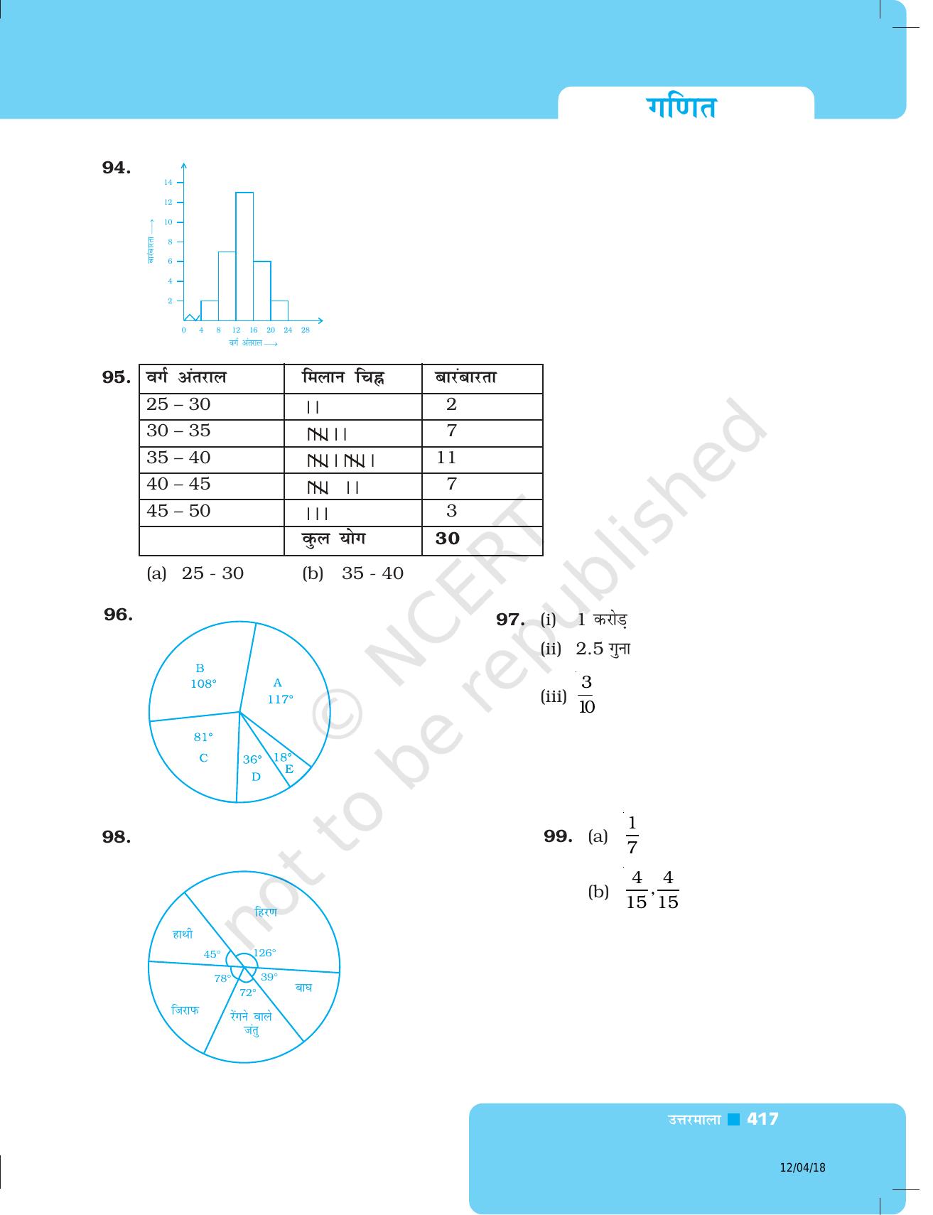 NCERT Exemplar Class 8: गणित उत्तरमाला - Page 8