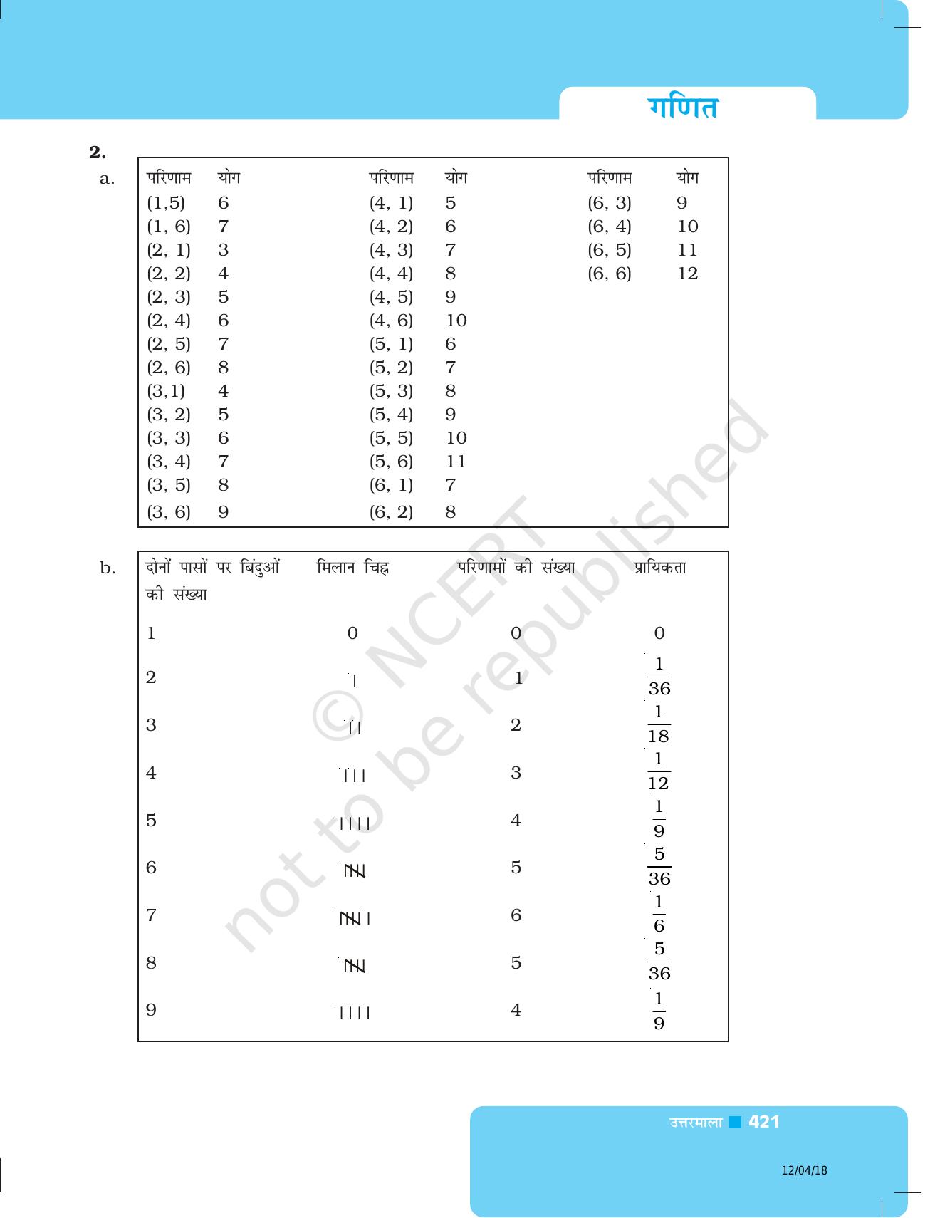 NCERT Exemplar Class 8: गणित उत्तरमाला - Page 12