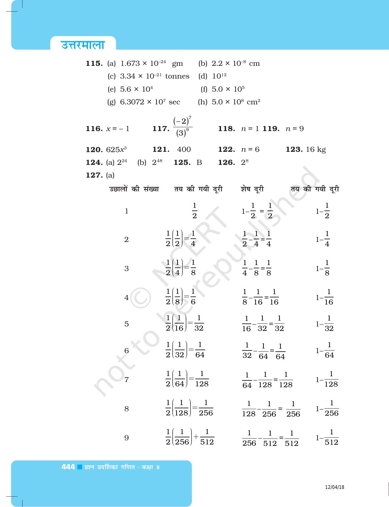 NCERT Exemplar Class 8: गणित उत्तरमाला - Page 35